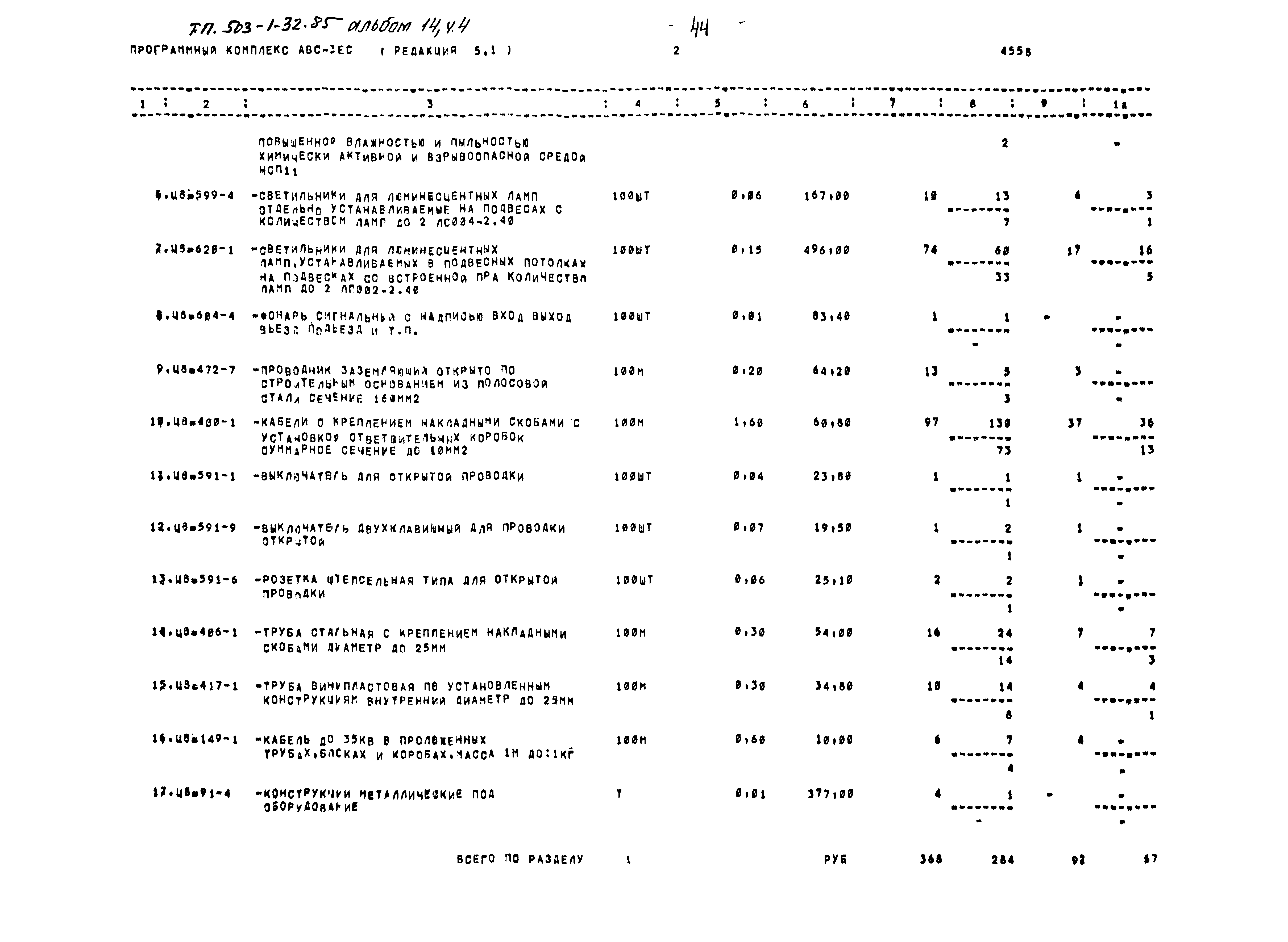 Типовой проект 503-1-32.85