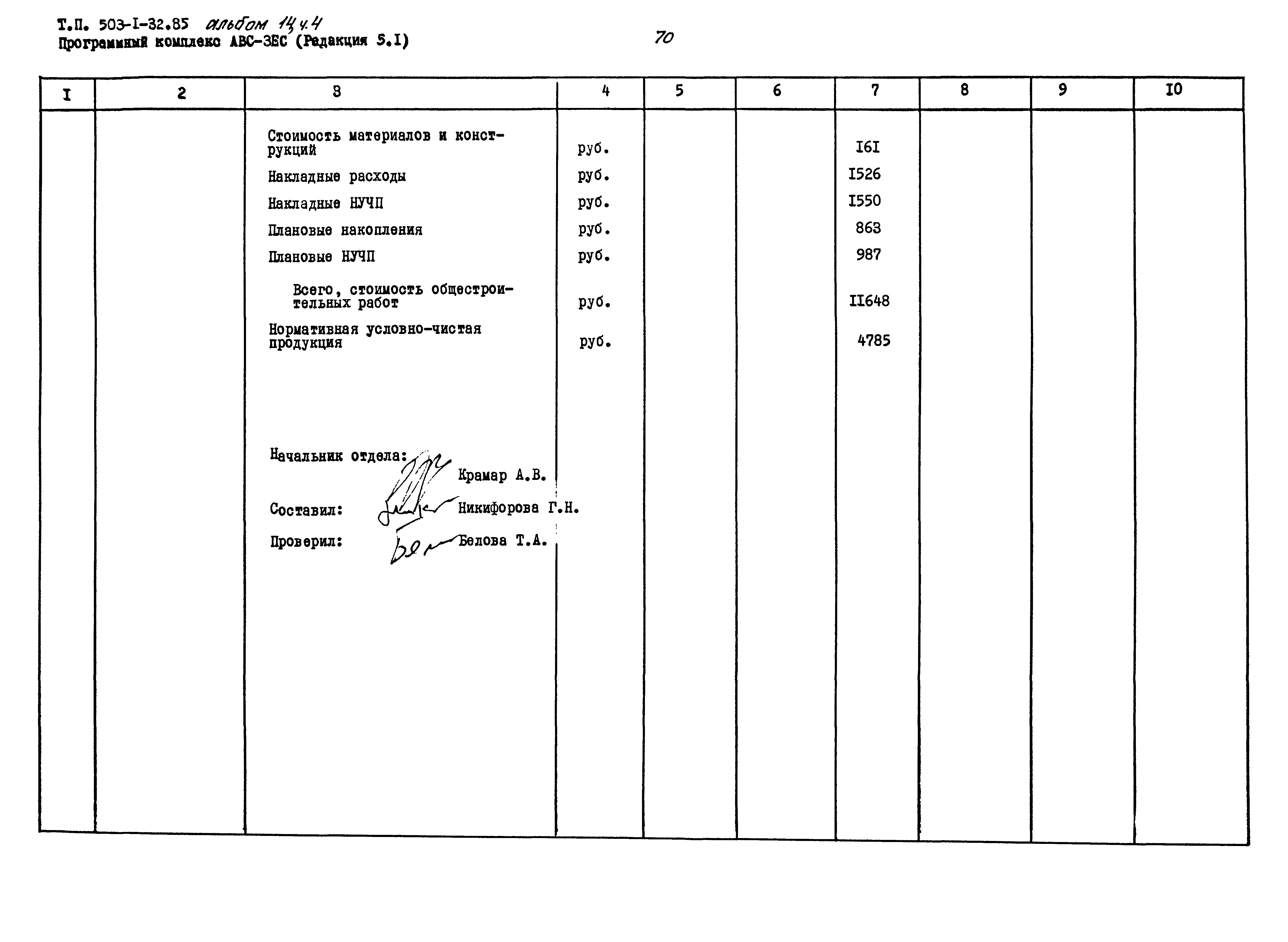 Типовой проект 503-1-32.85