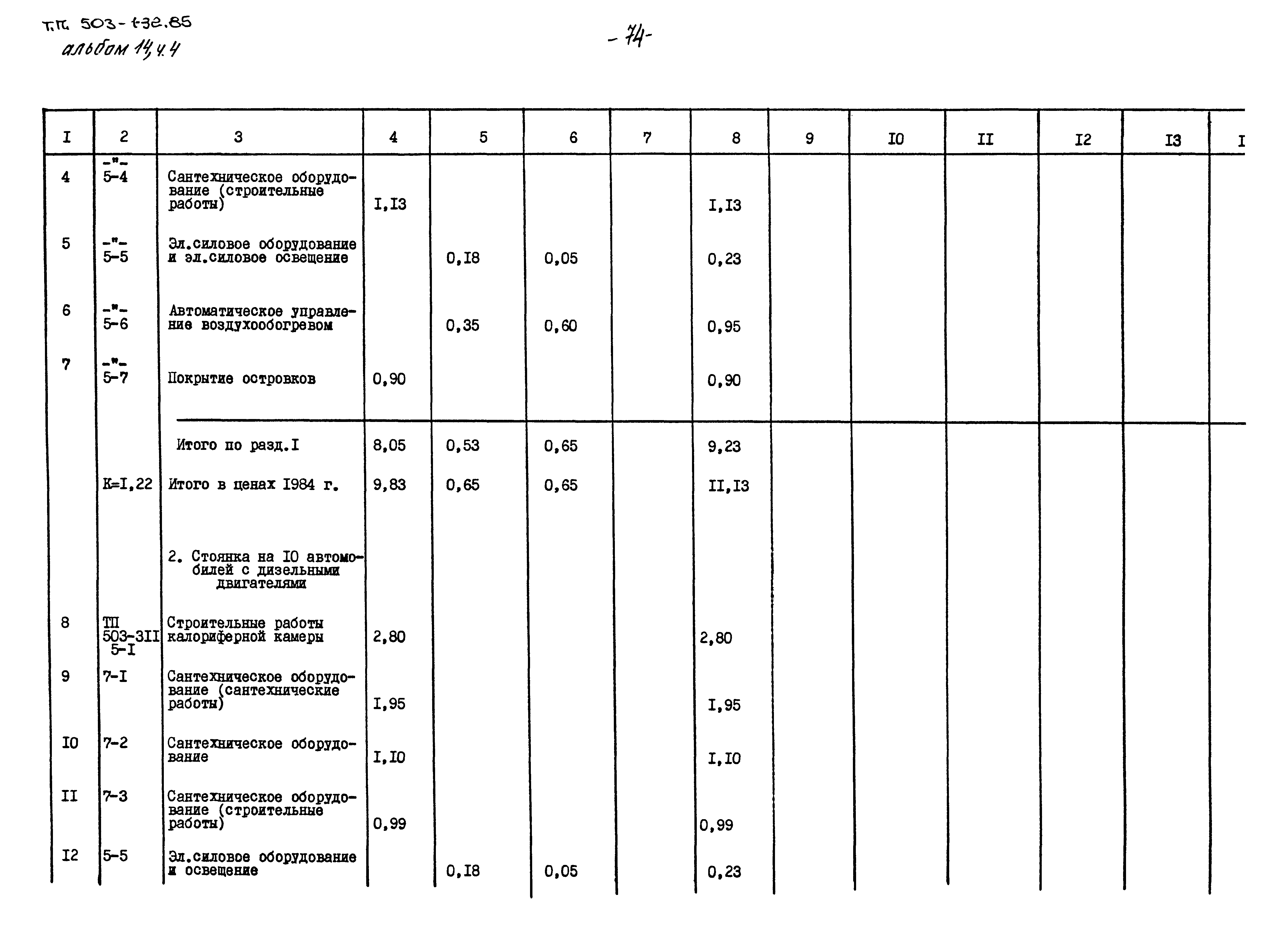 Типовой проект 503-1-32.85