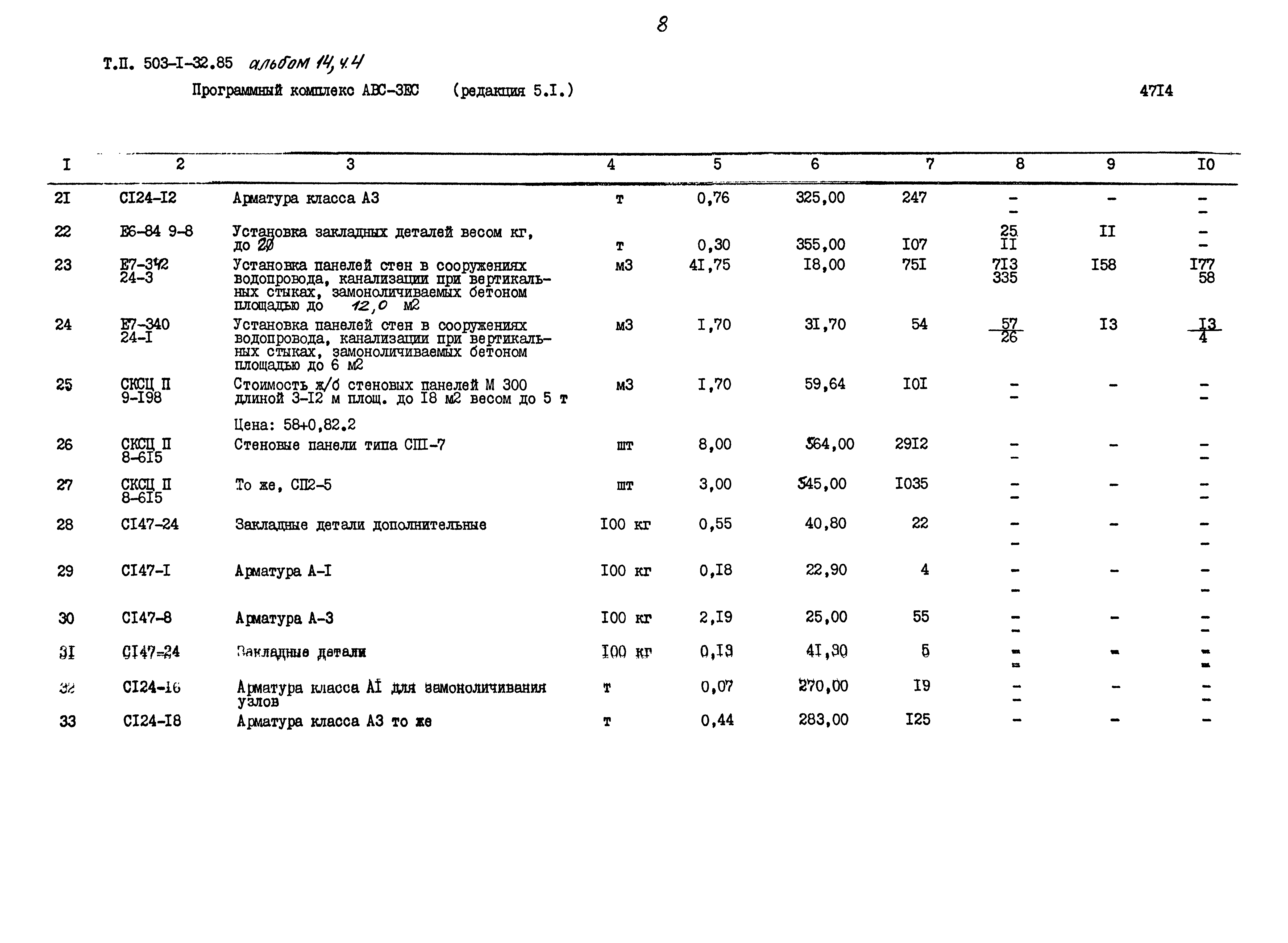 Типовой проект 503-1-32.85