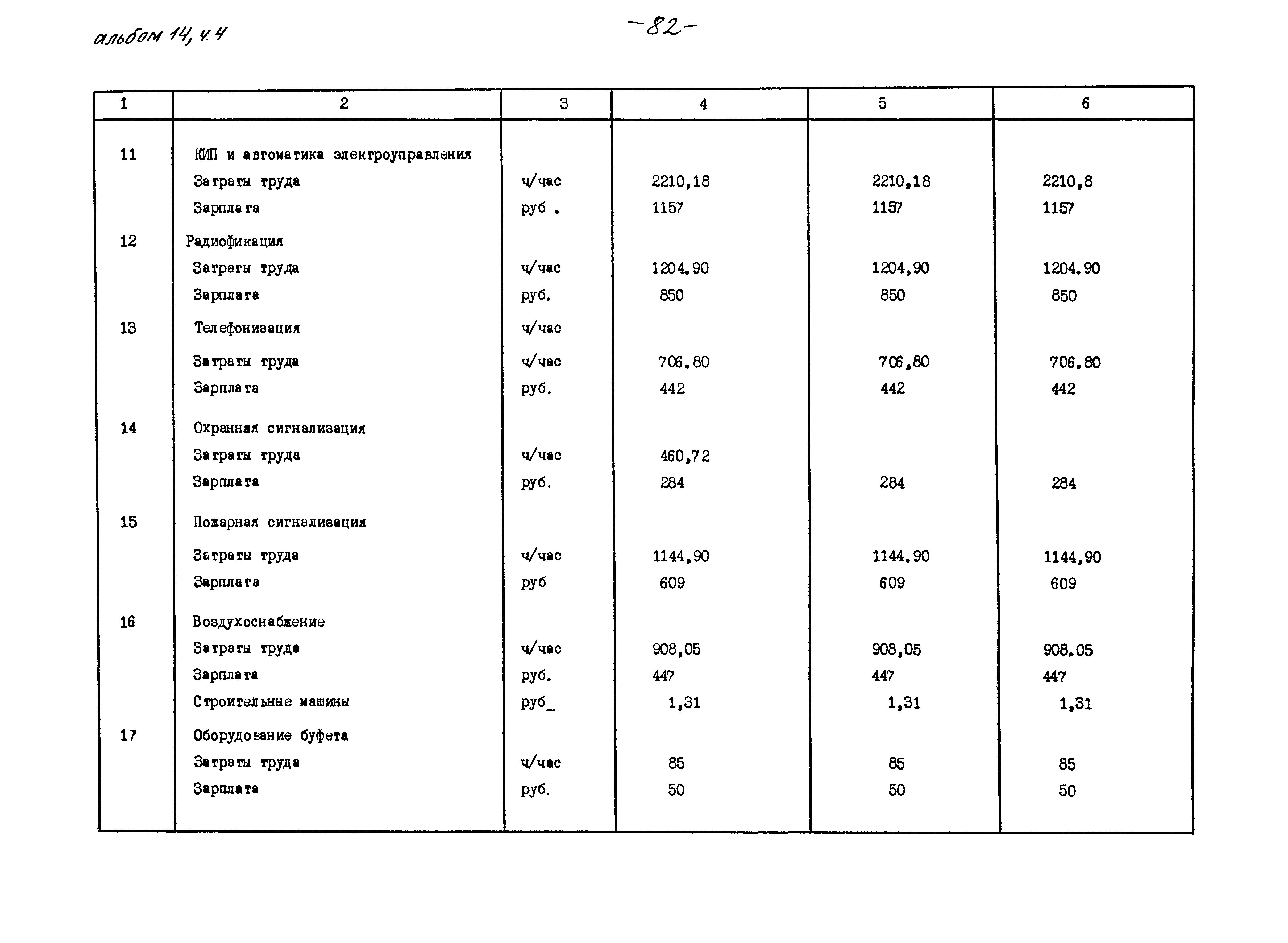 Типовой проект 503-1-32.85