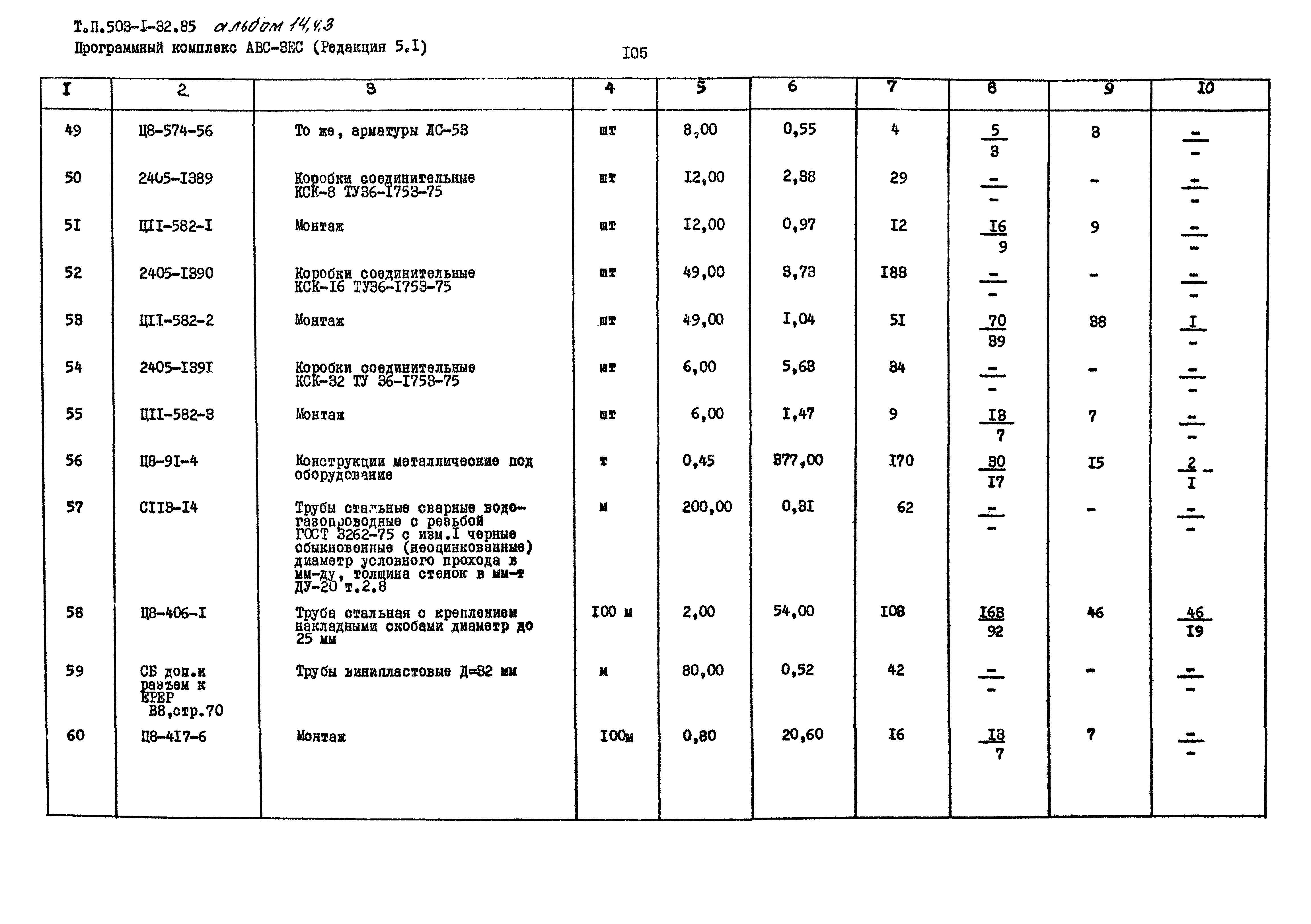 Типовой проект 503-1-32.85