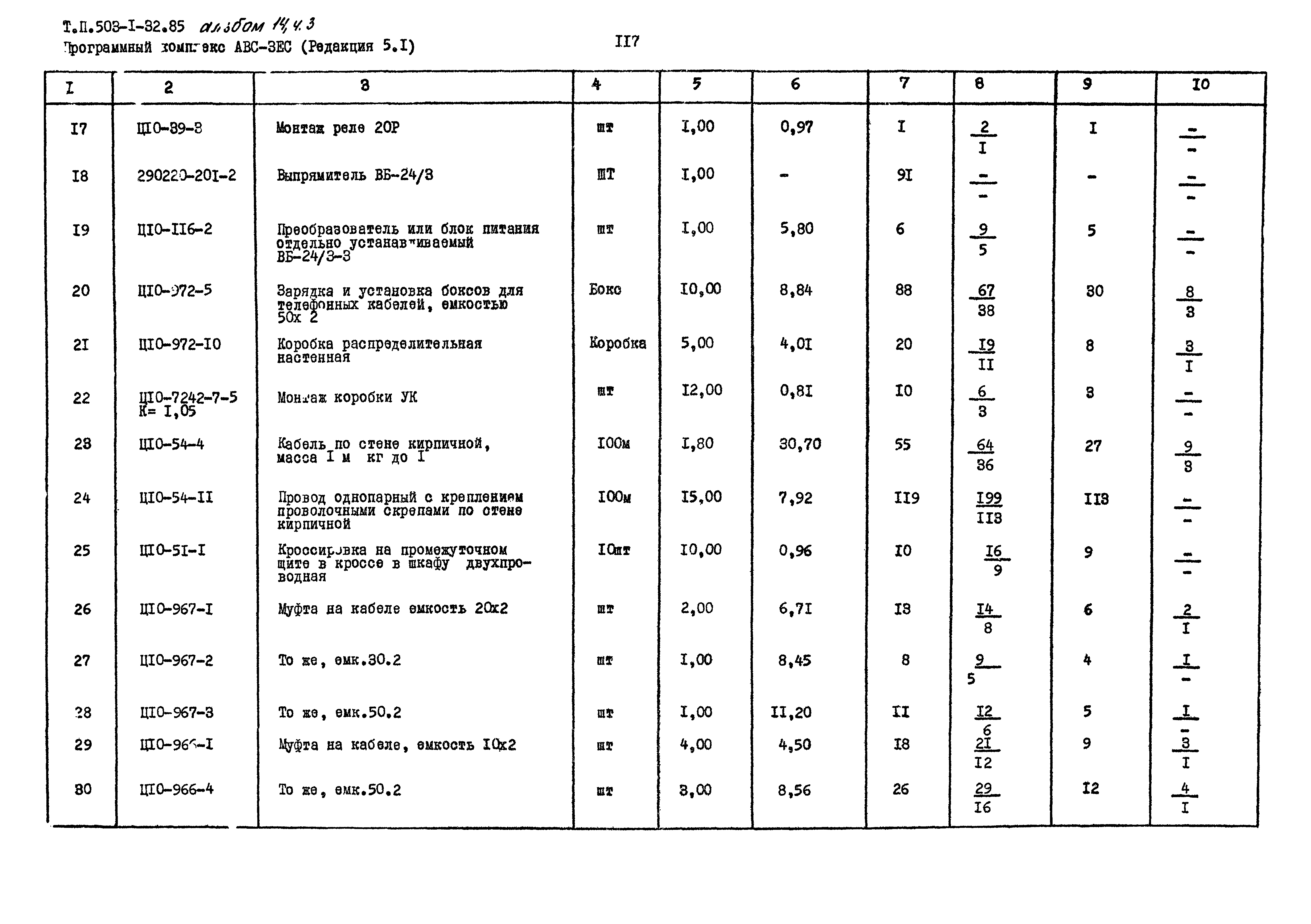 Типовой проект 503-1-32.85