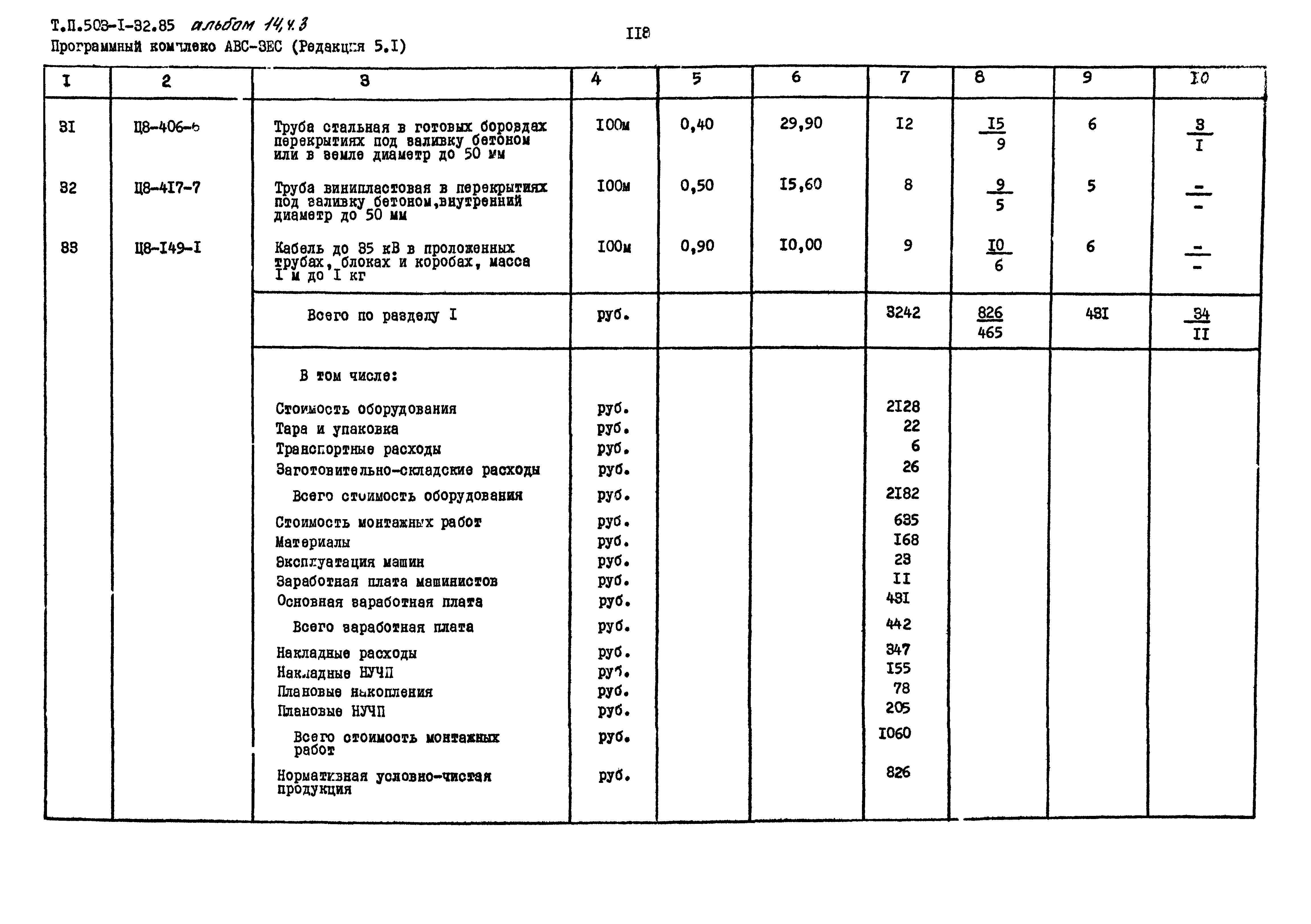 Типовой проект 503-1-32.85