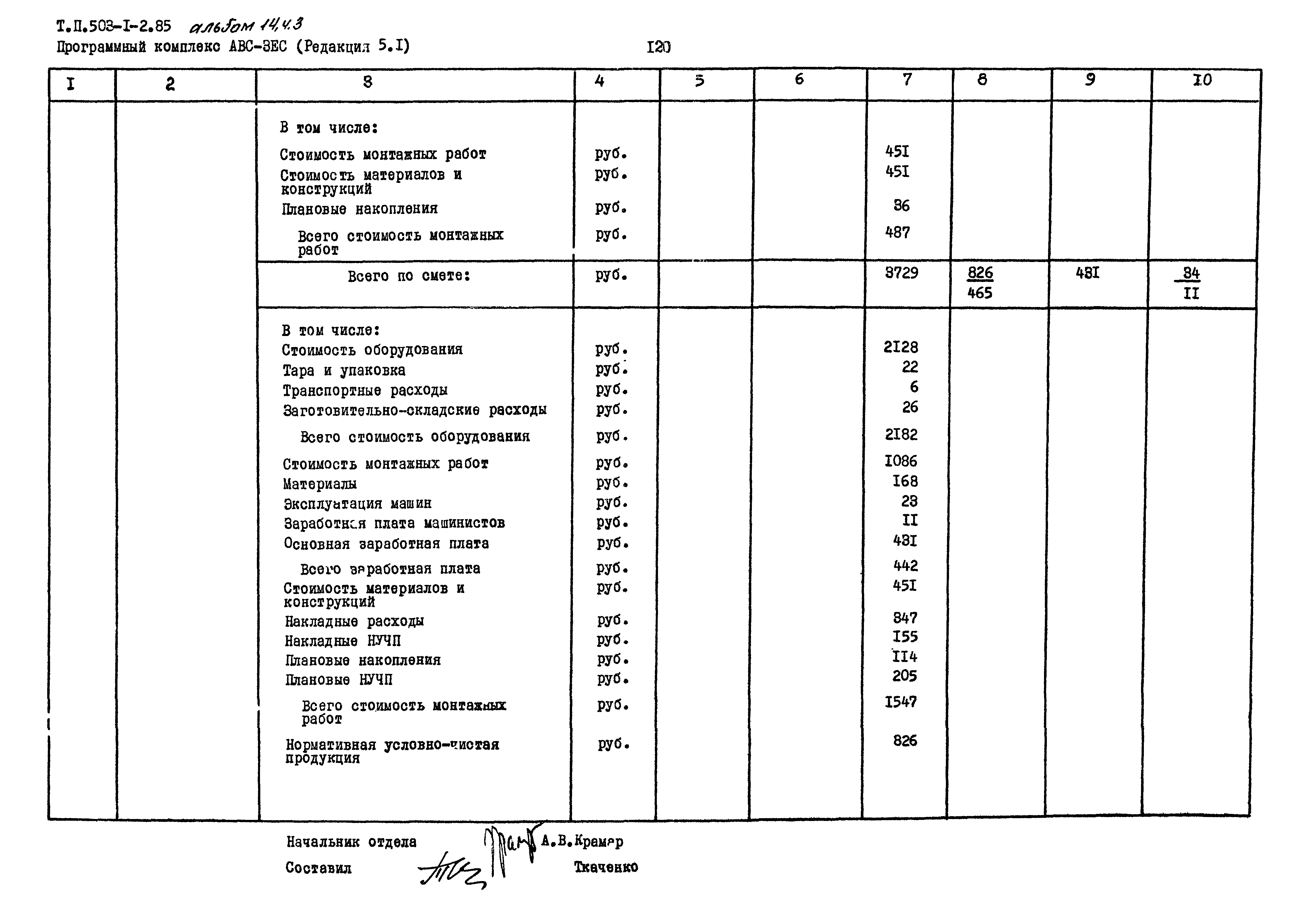 Типовой проект 503-1-32.85