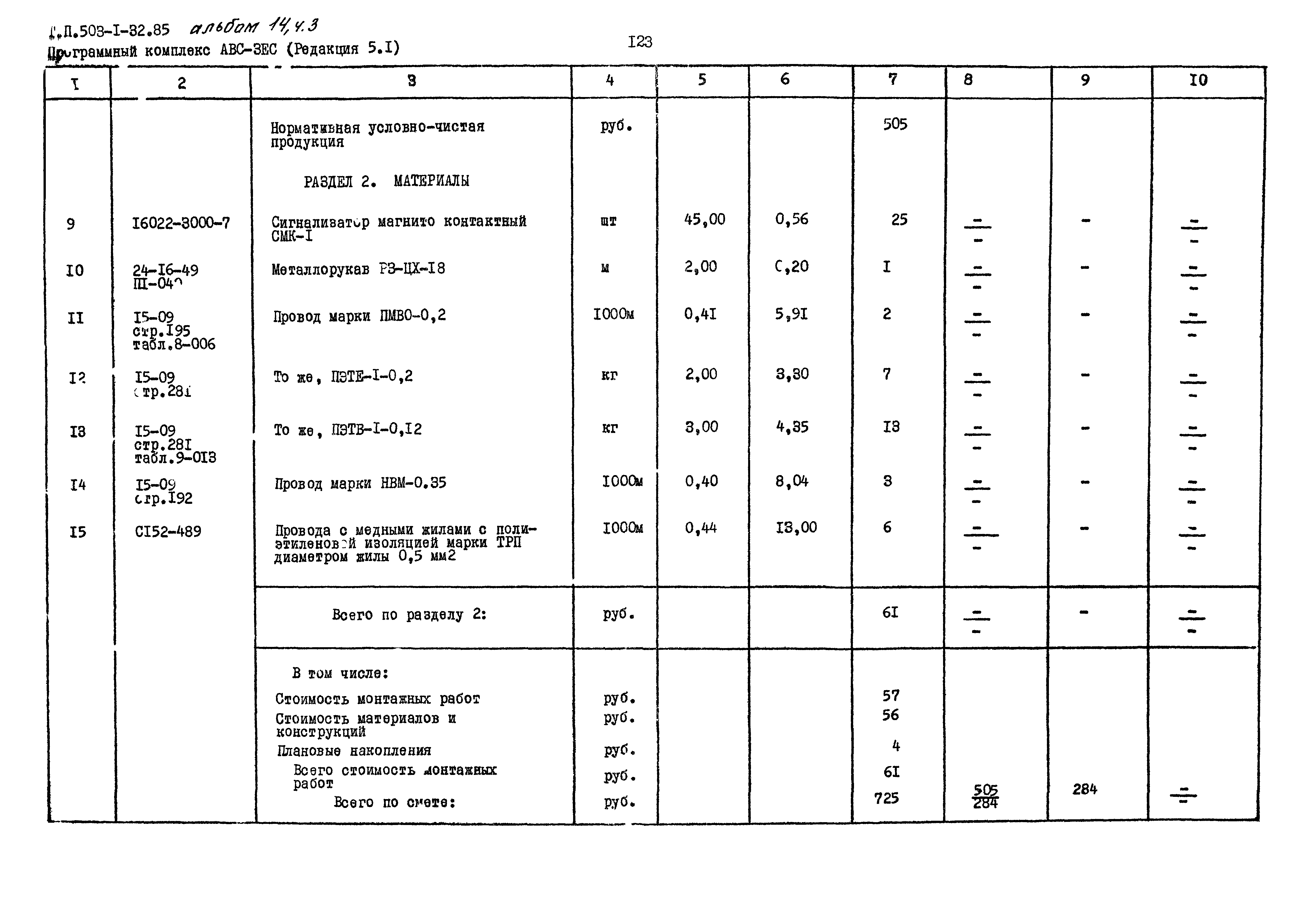 Типовой проект 503-1-32.85
