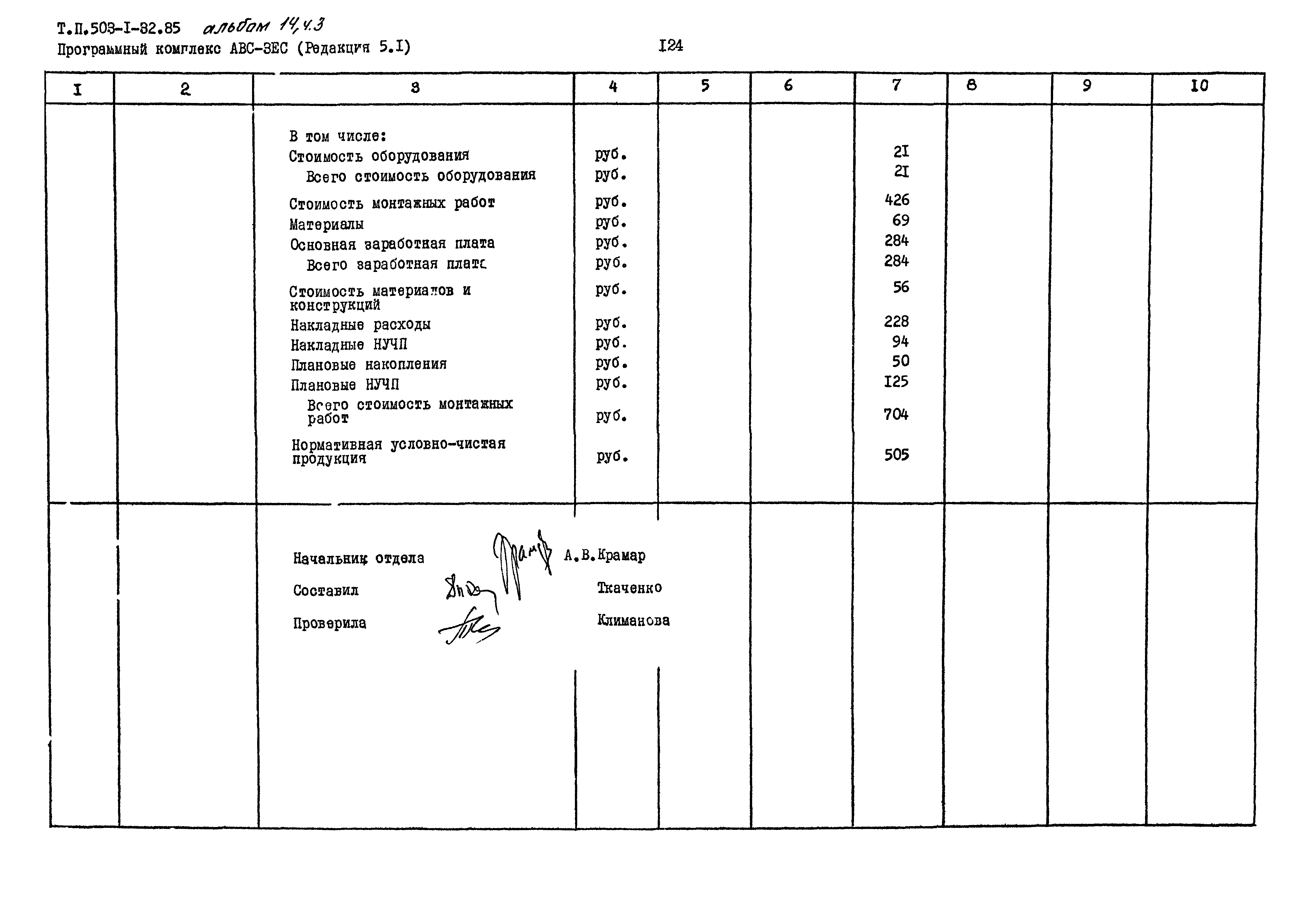 Типовой проект 503-1-32.85