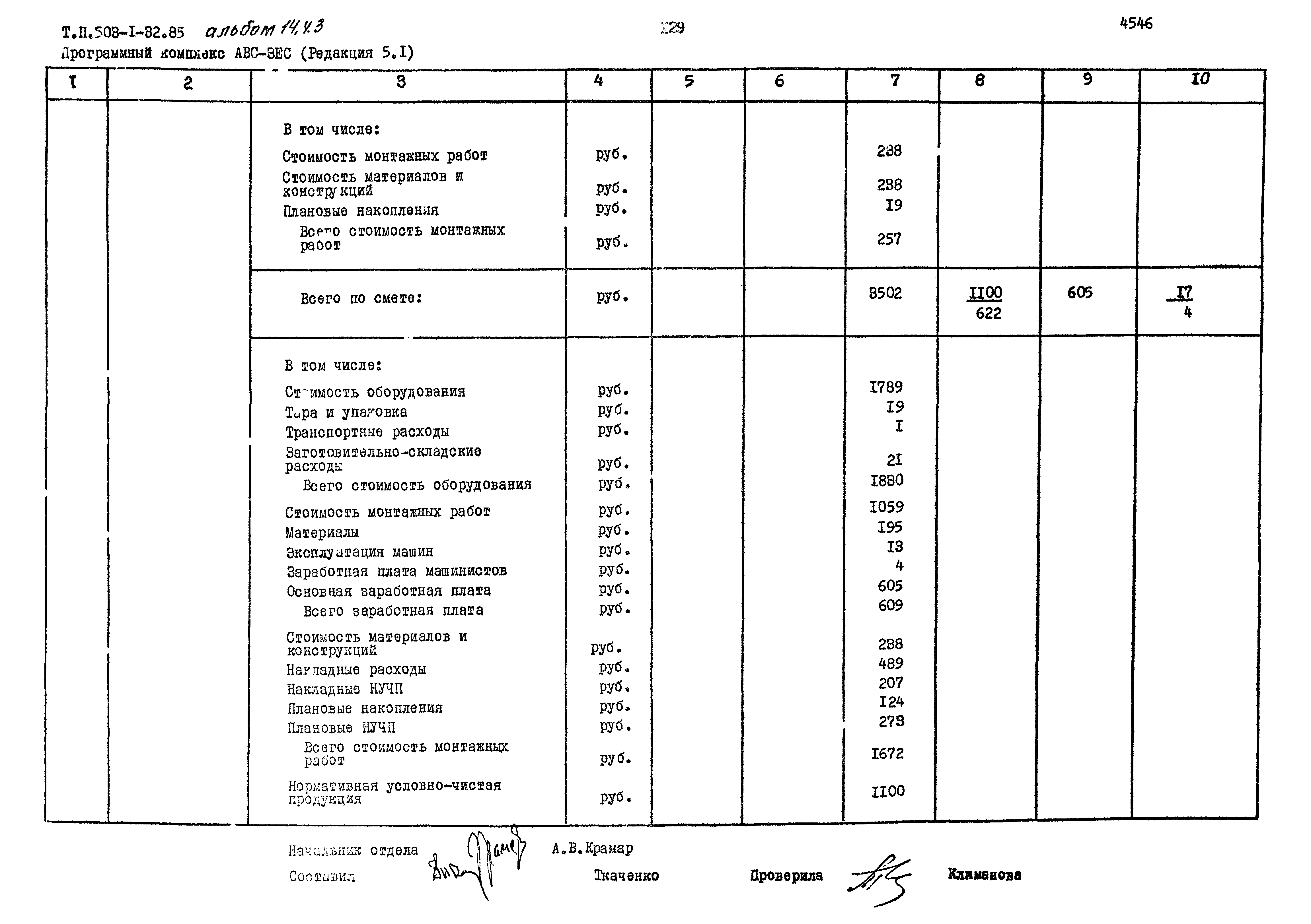 Типовой проект 503-1-32.85