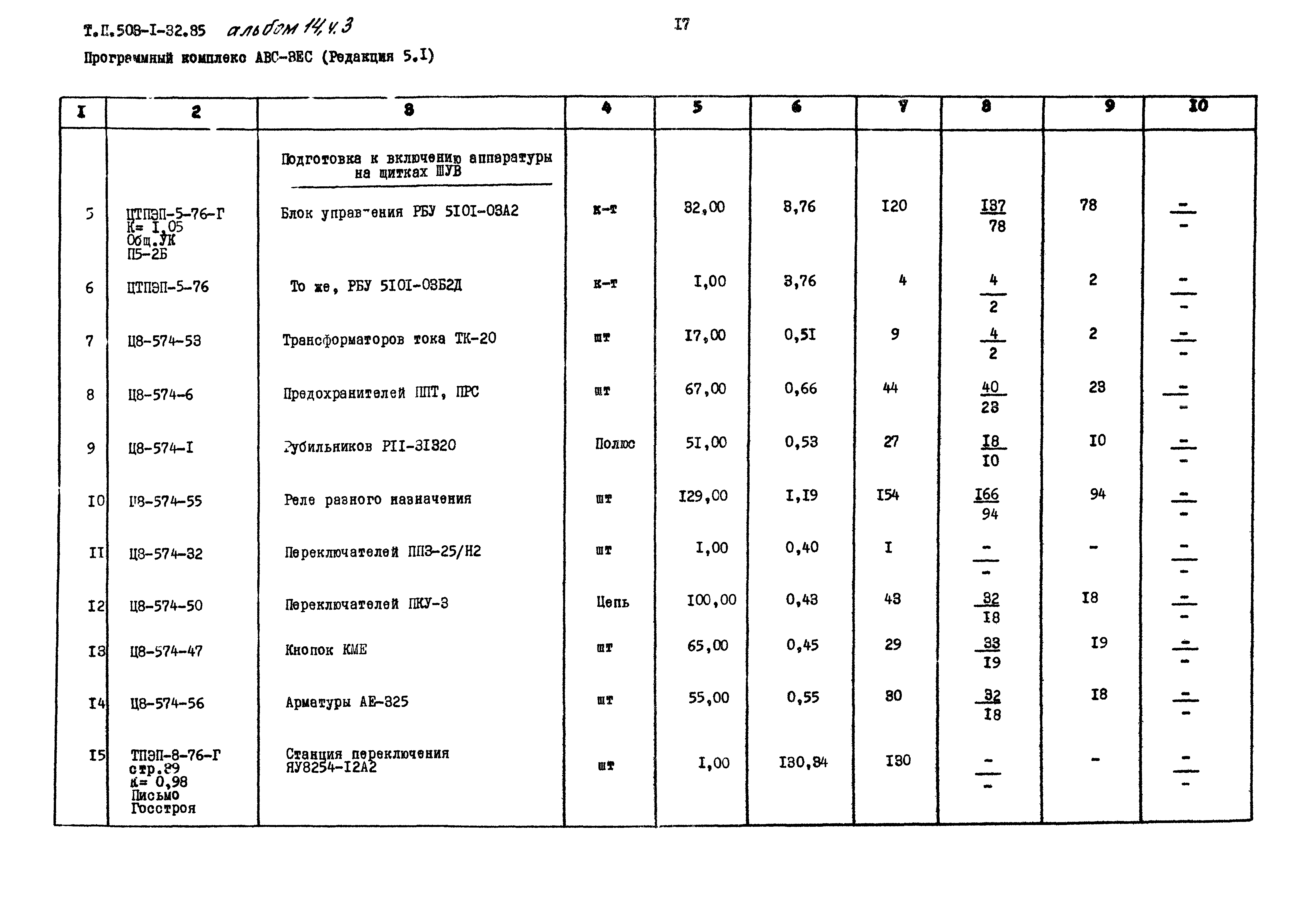 Типовой проект 503-1-32.85