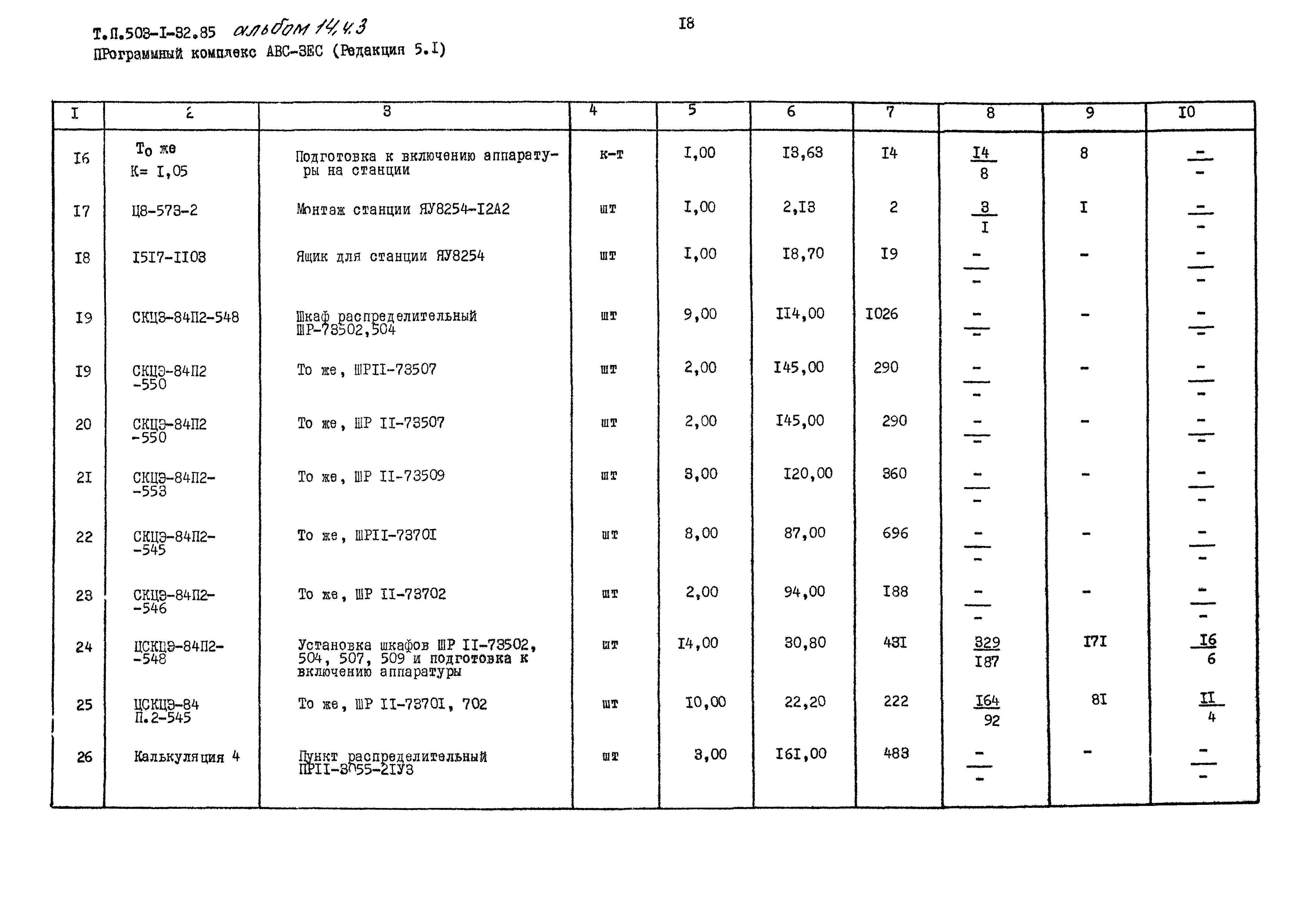 Типовой проект 503-1-32.85