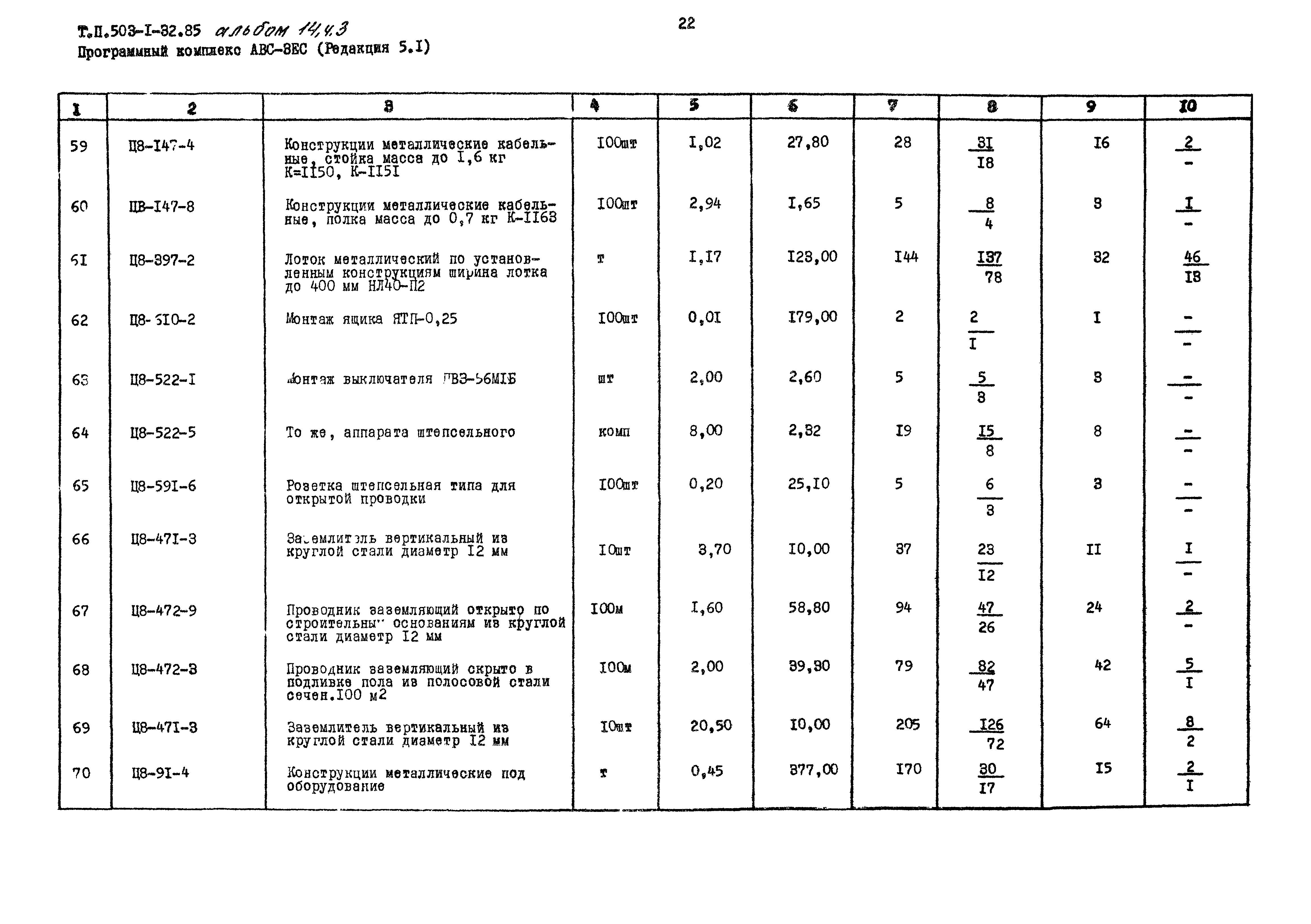 Типовой проект 503-1-32.85