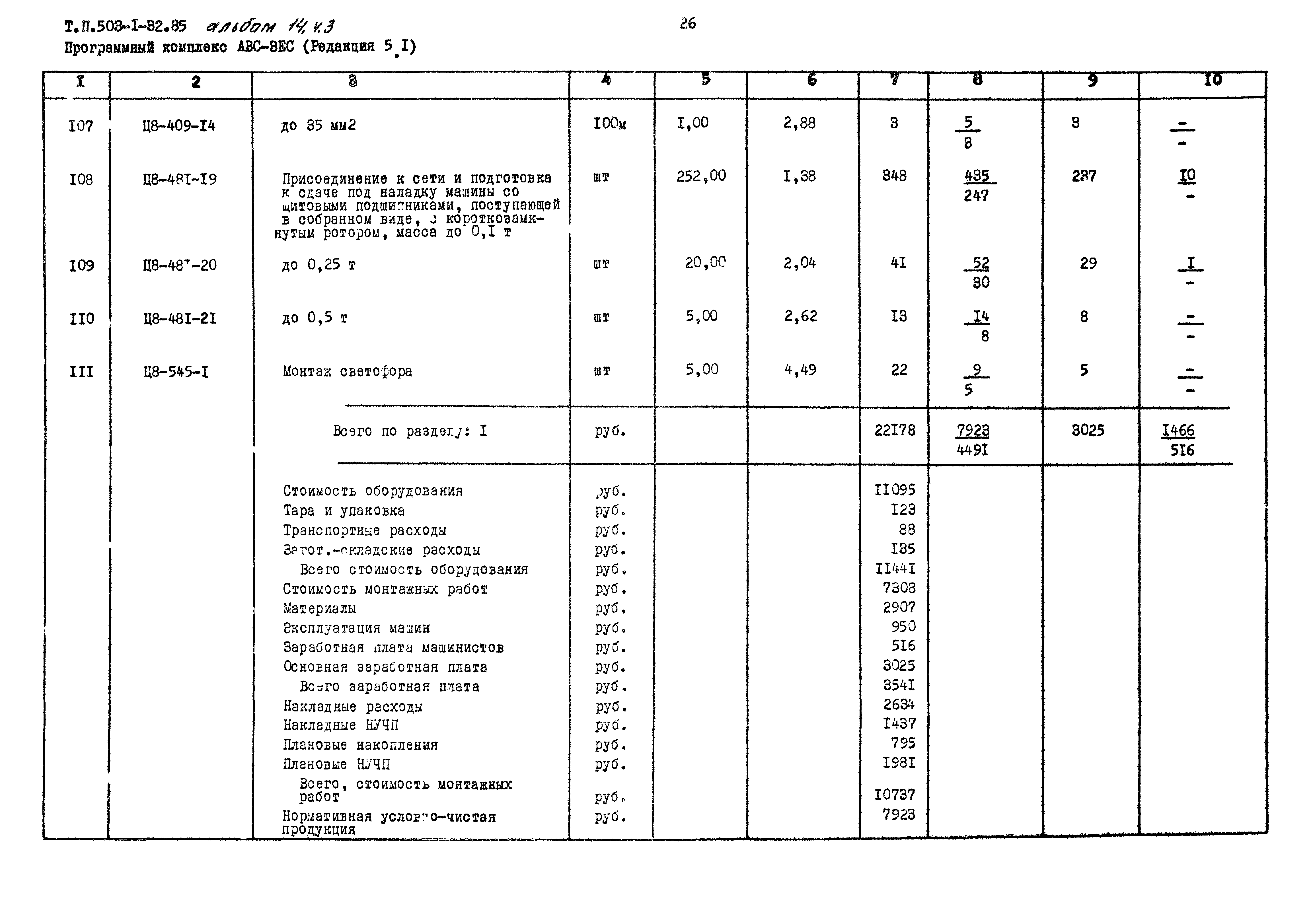 Типовой проект 503-1-32.85
