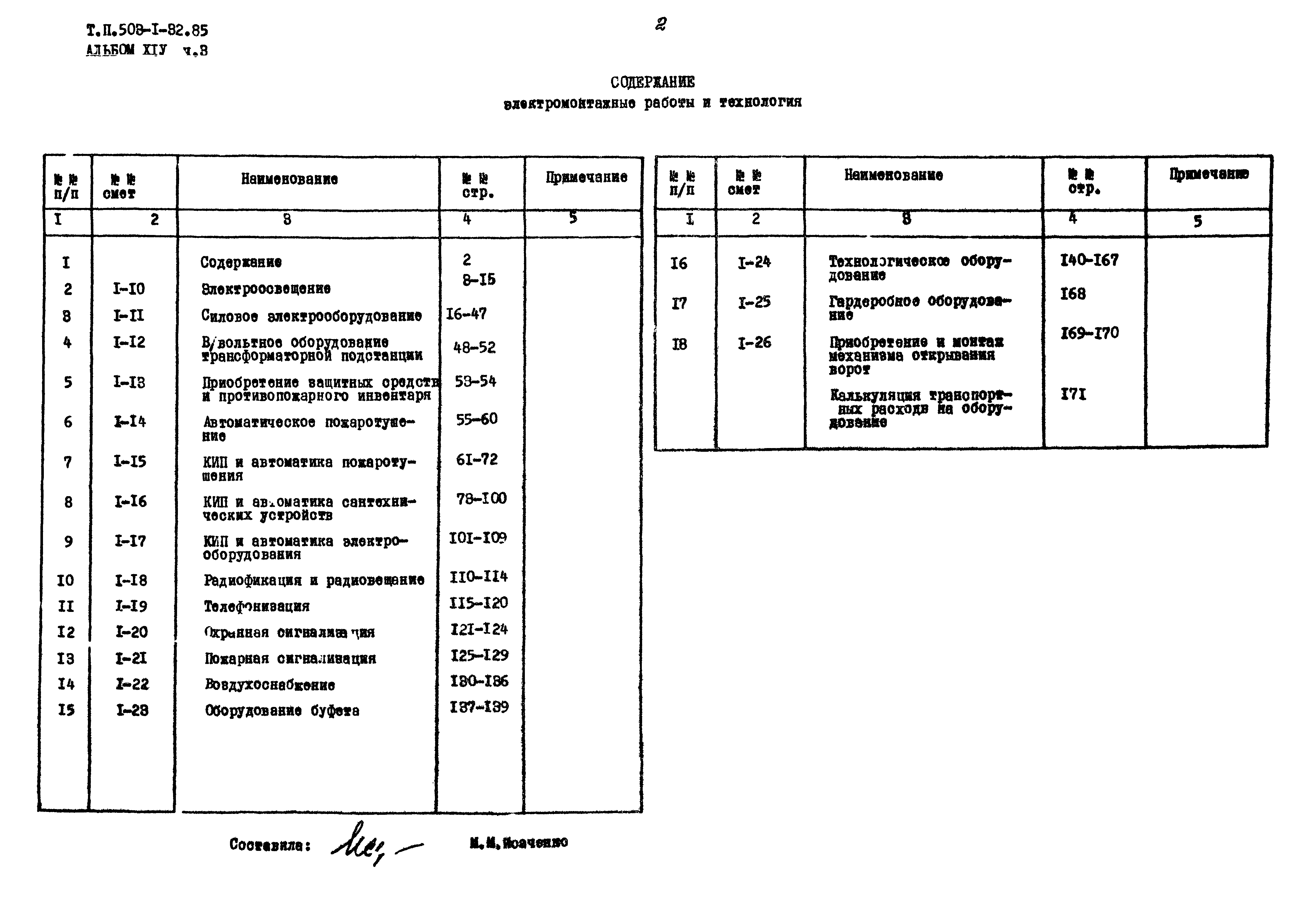 Типовой проект 503-1-32.85