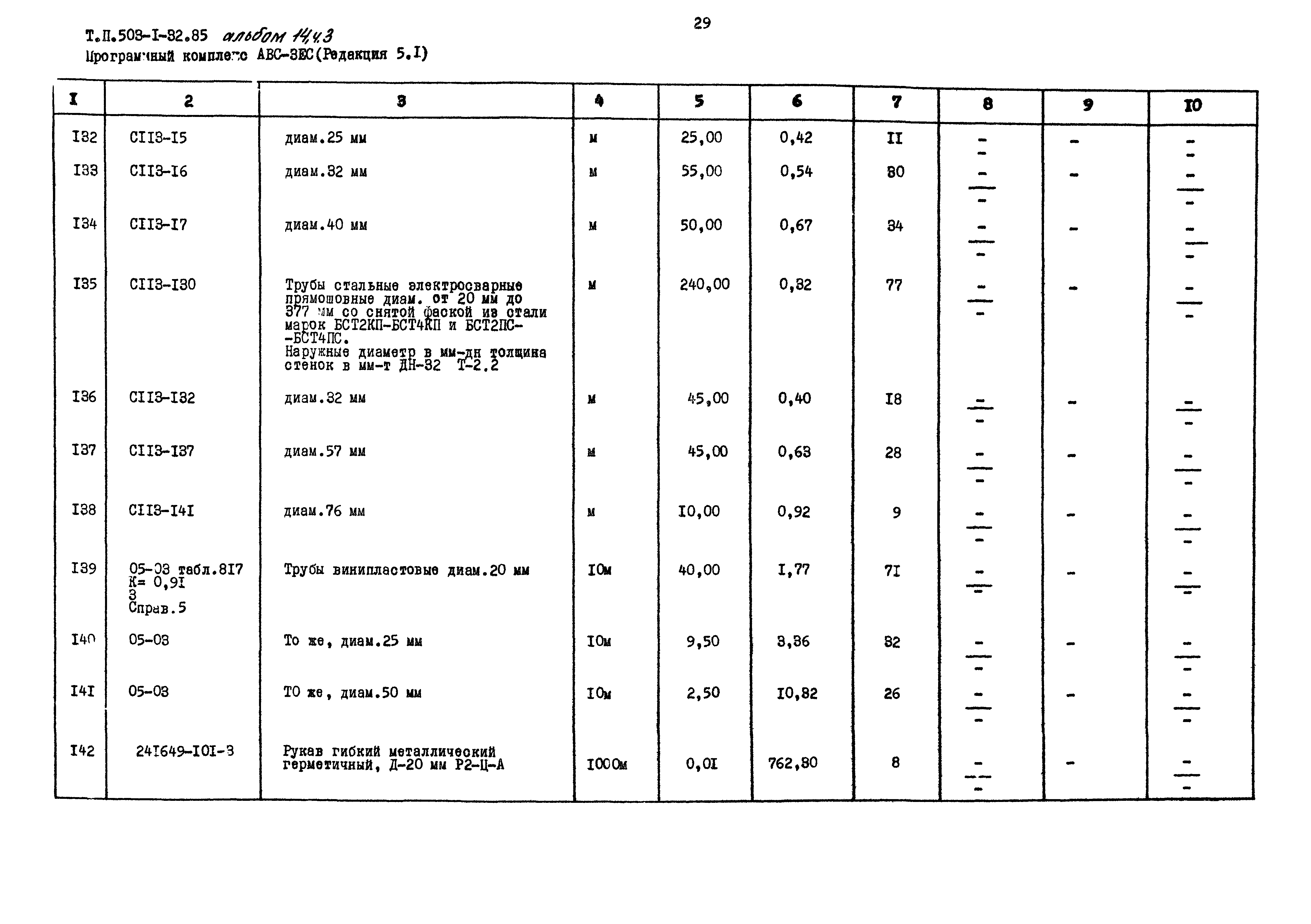 Типовой проект 503-1-32.85