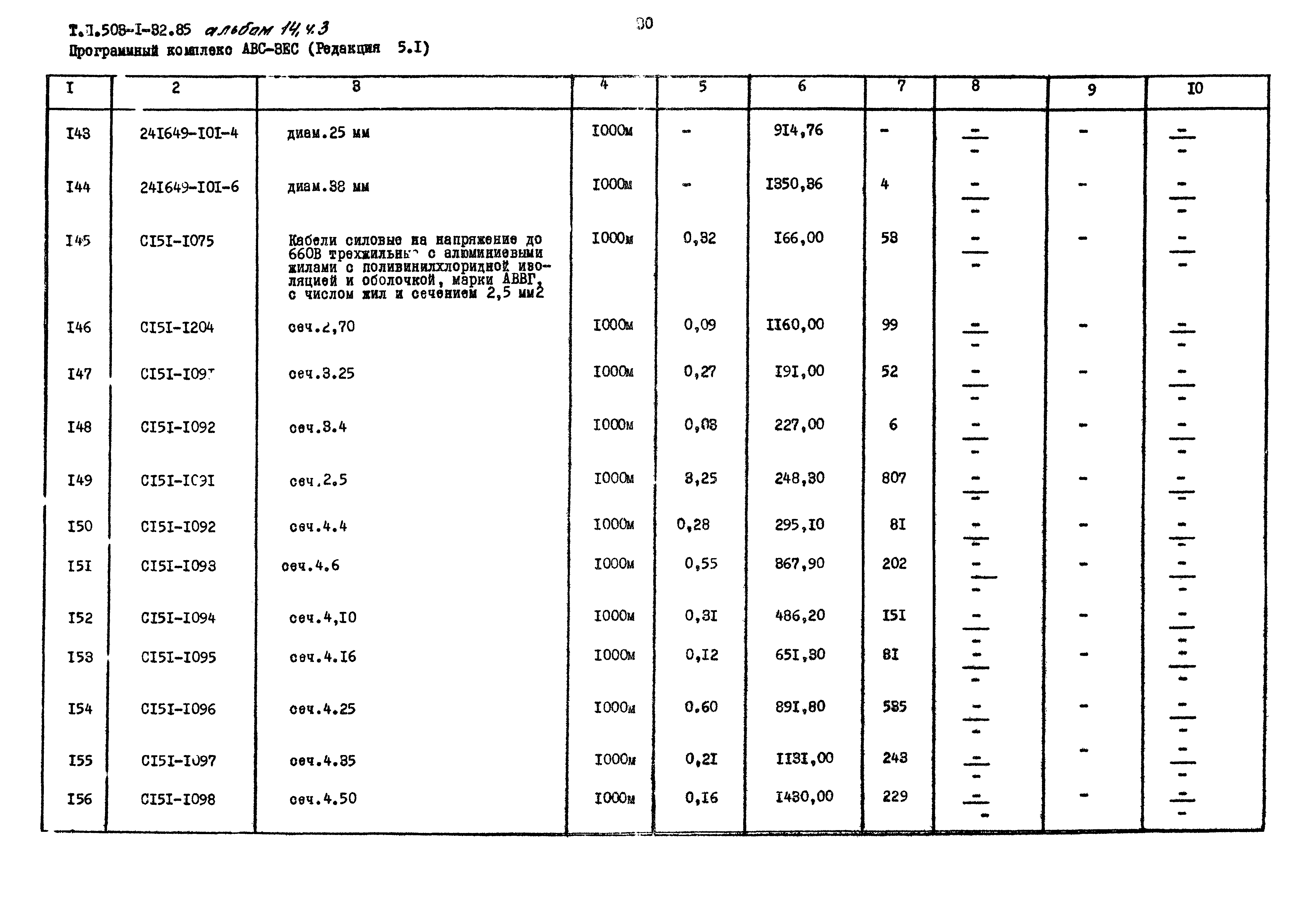 Типовой проект 503-1-32.85