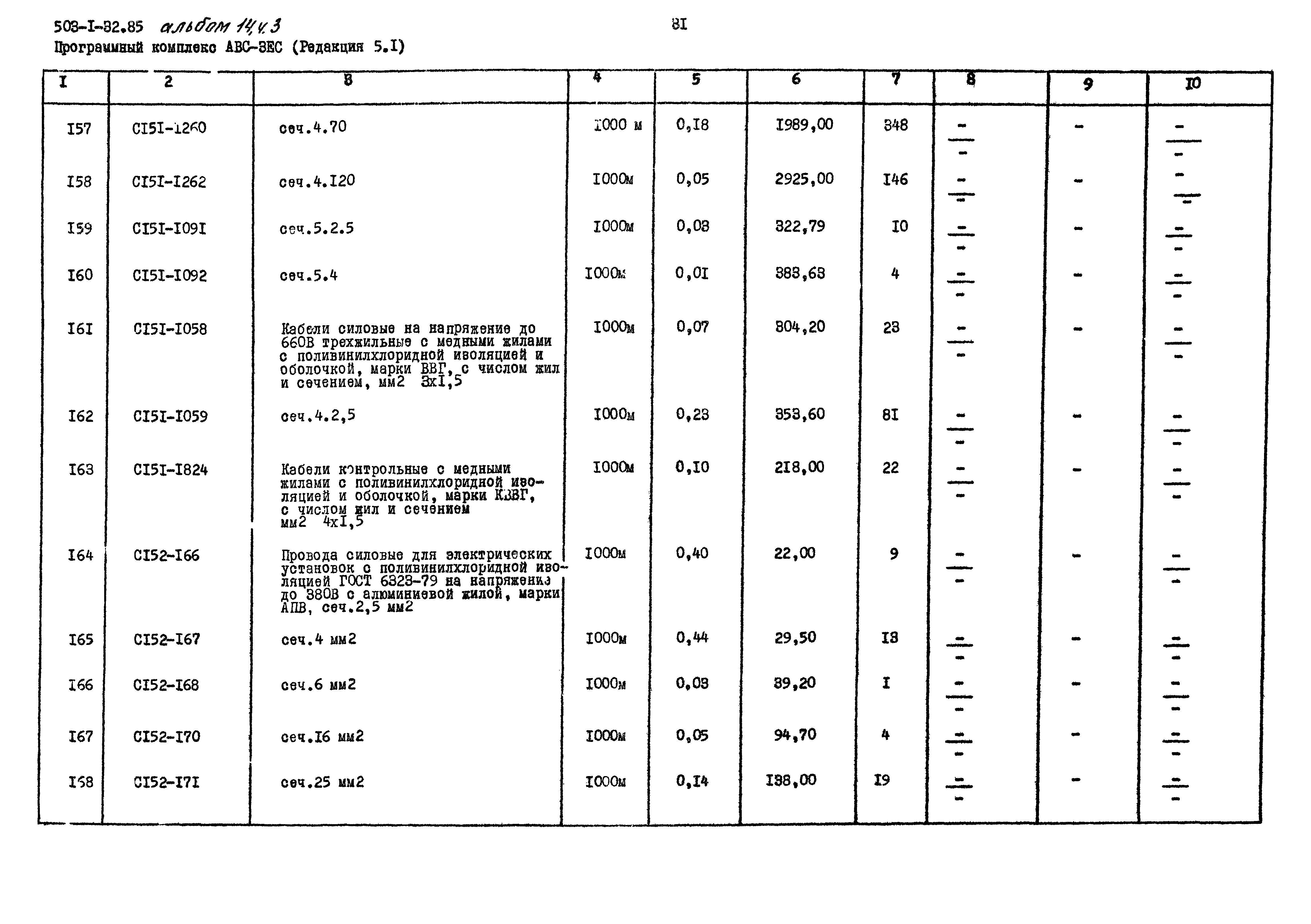 Типовой проект 503-1-32.85