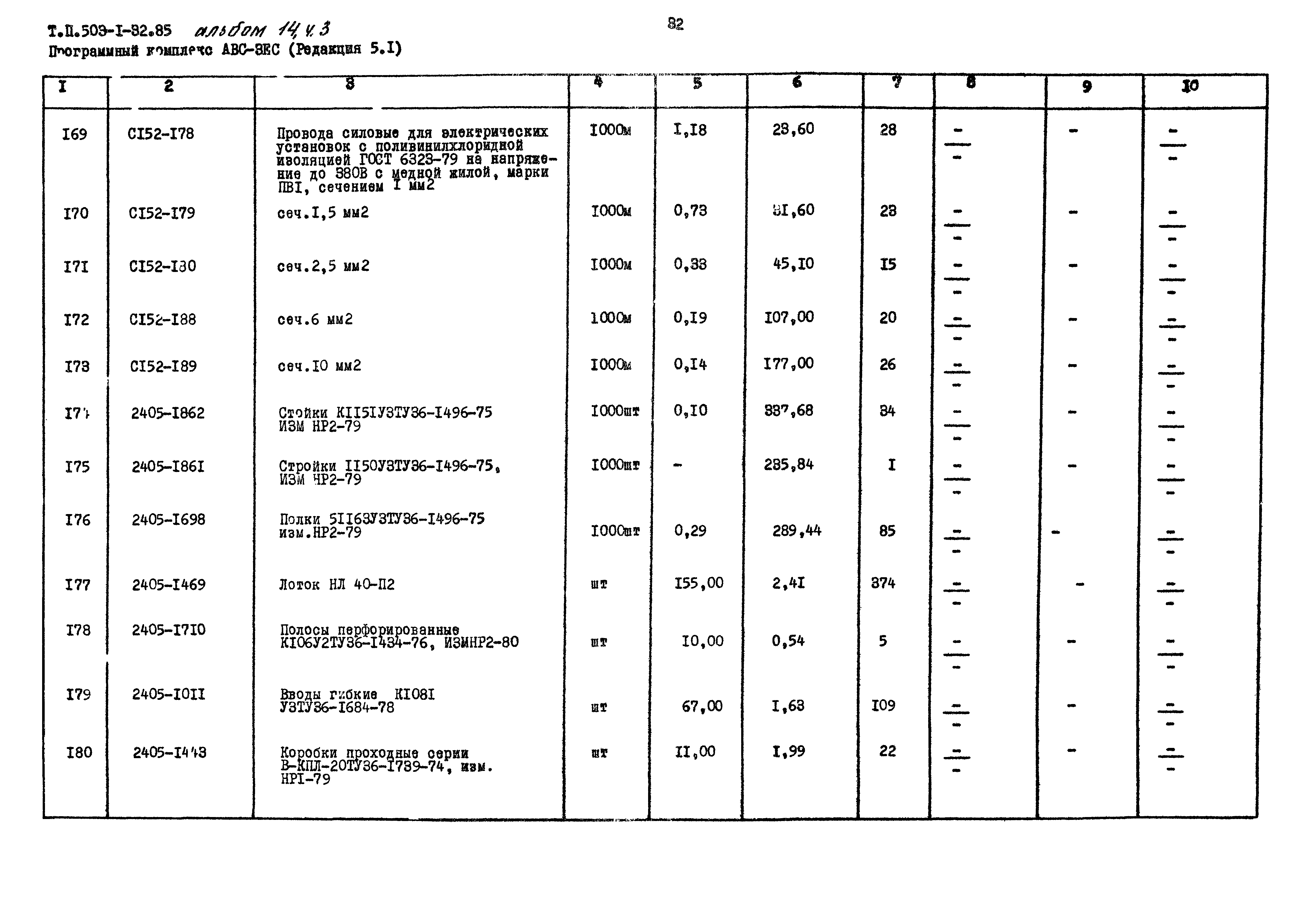 Типовой проект 503-1-32.85