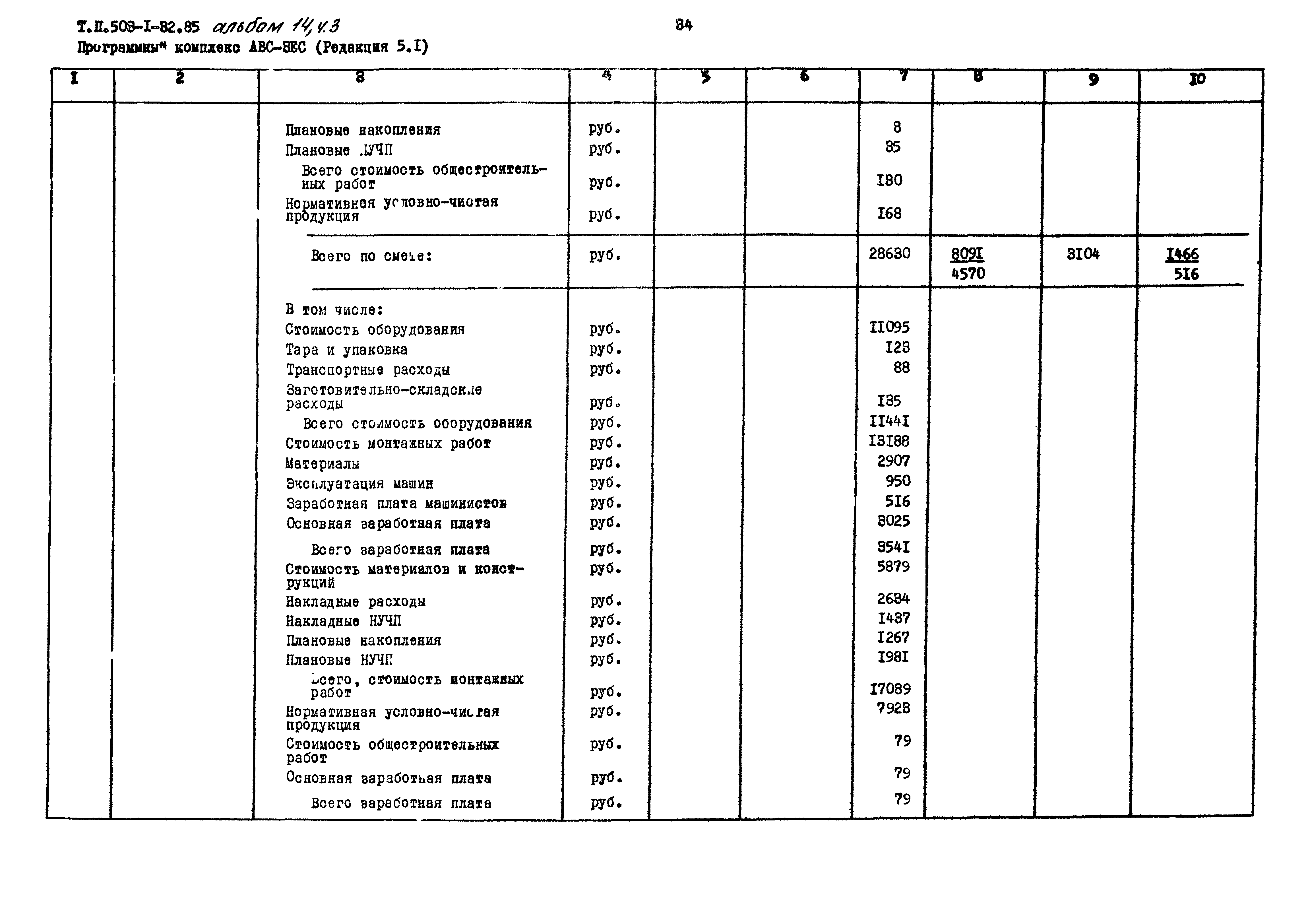 Типовой проект 503-1-32.85