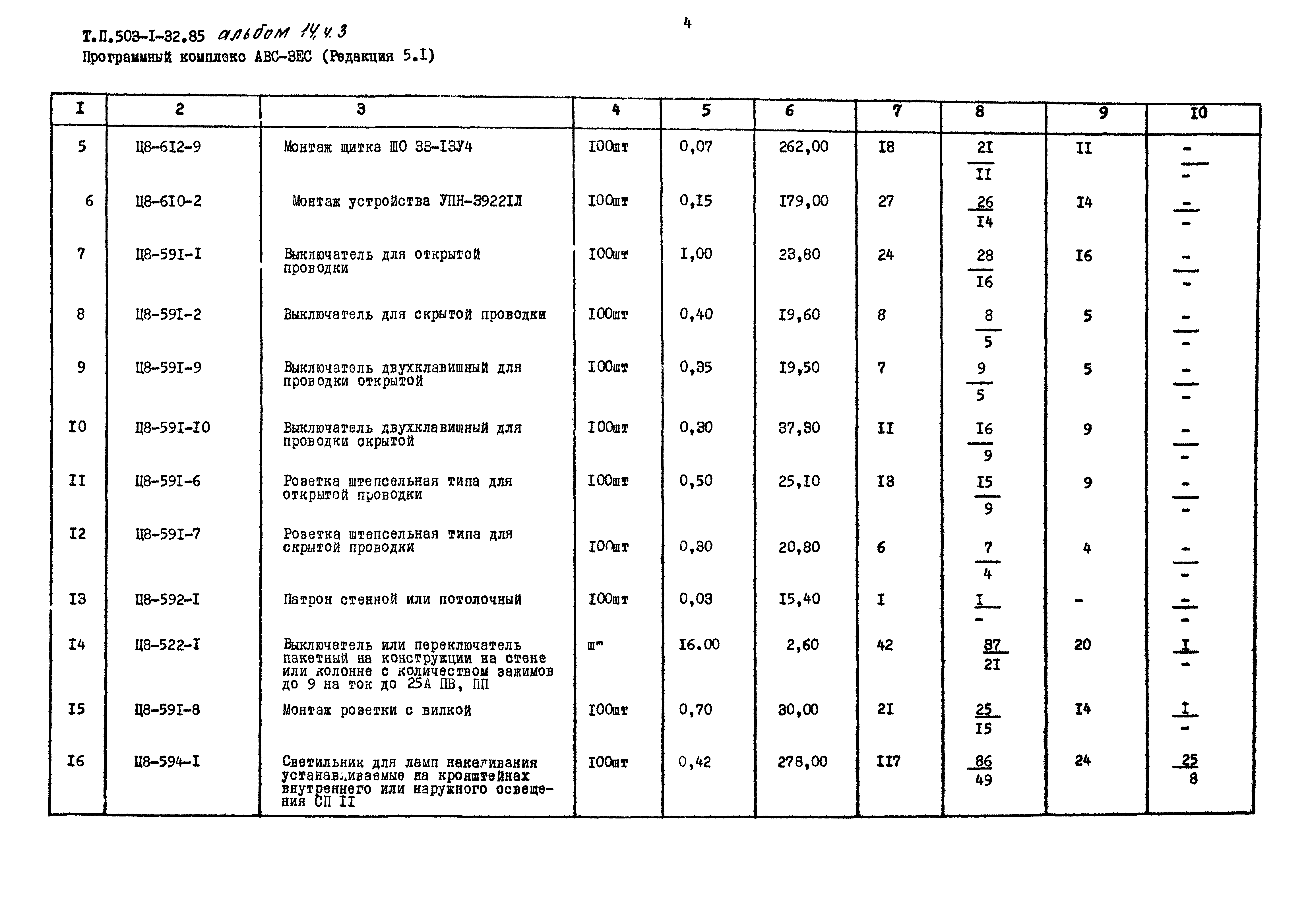 Типовой проект 503-1-32.85