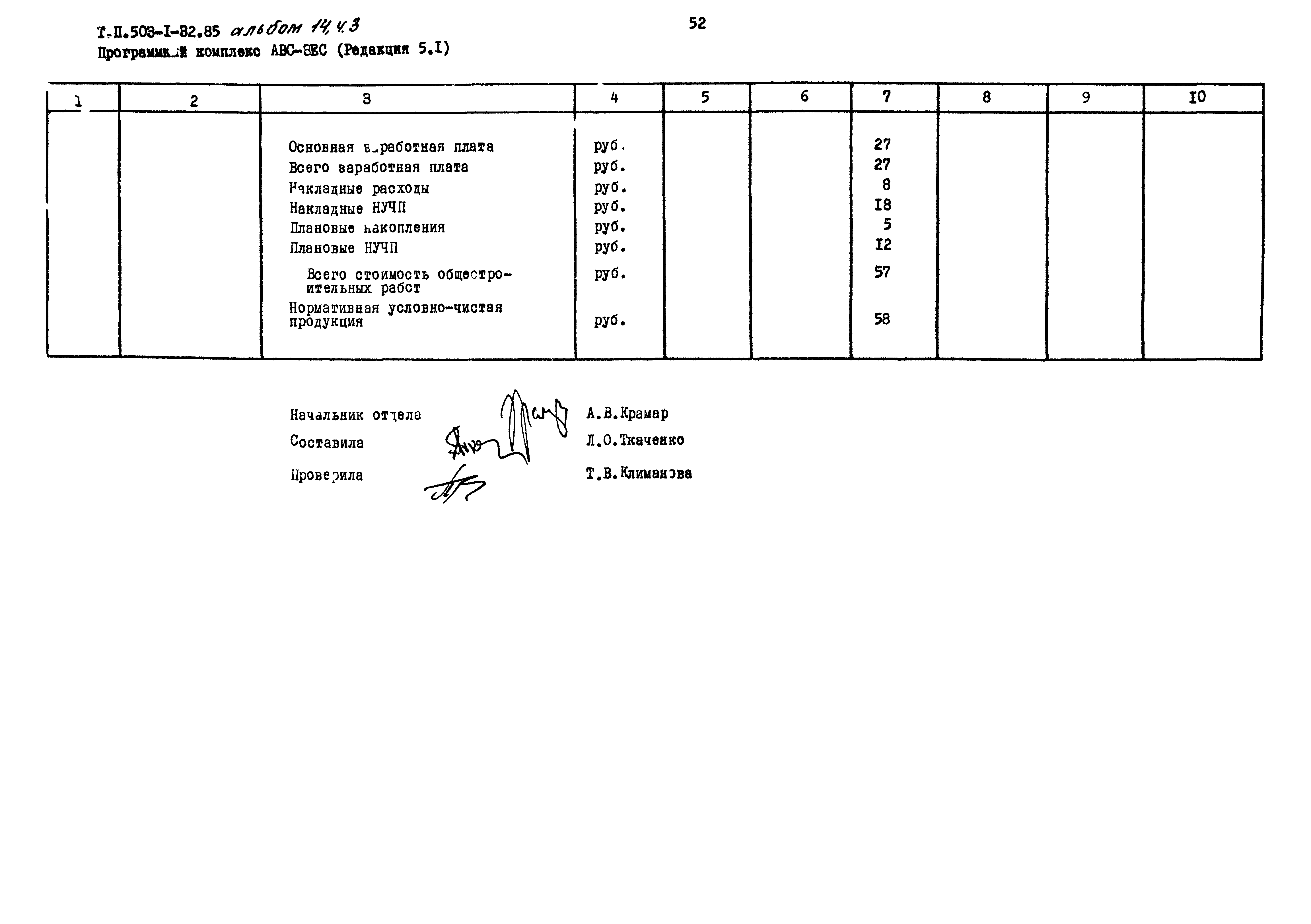 Типовой проект 503-1-32.85
