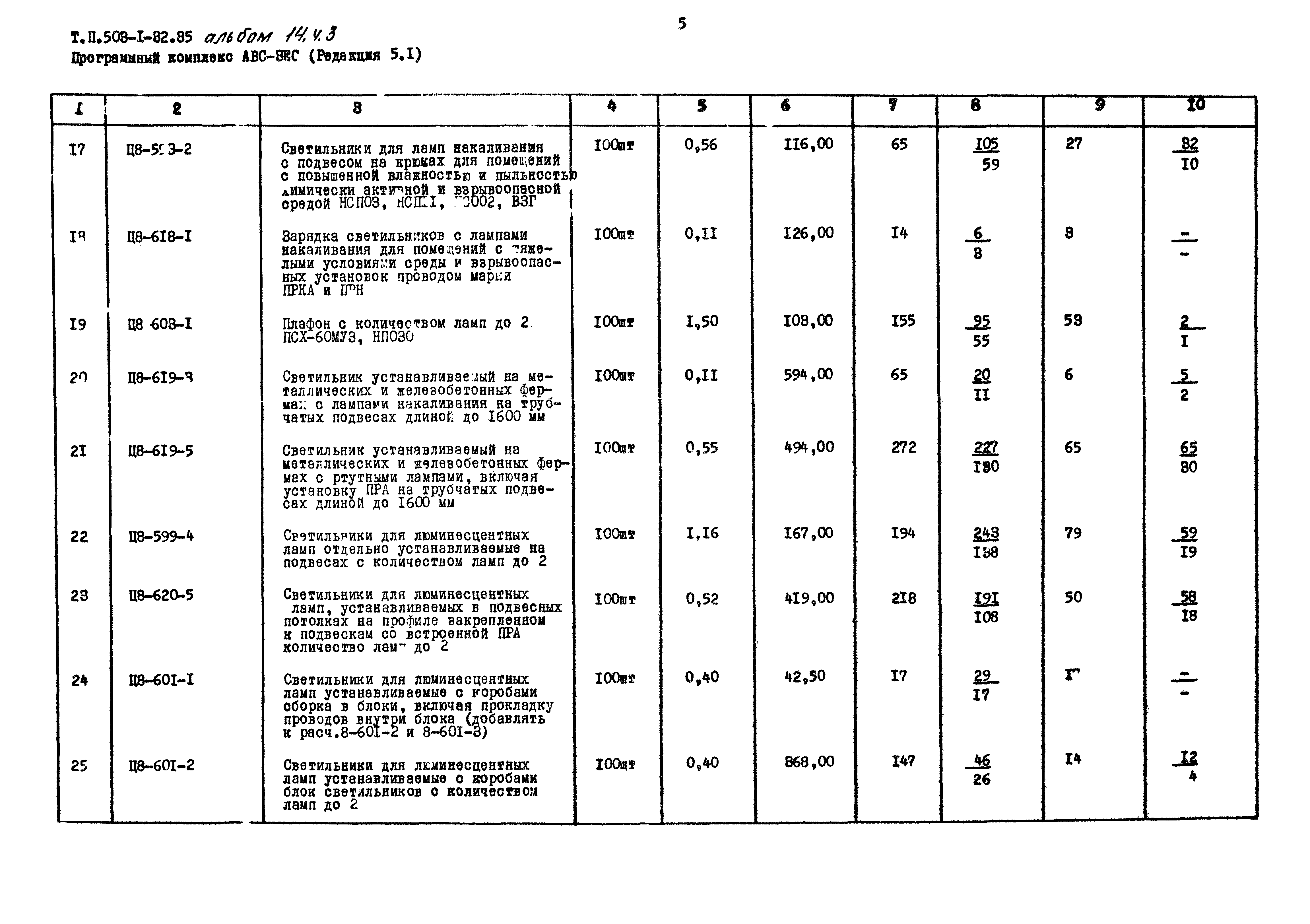 Типовой проект 503-1-32.85