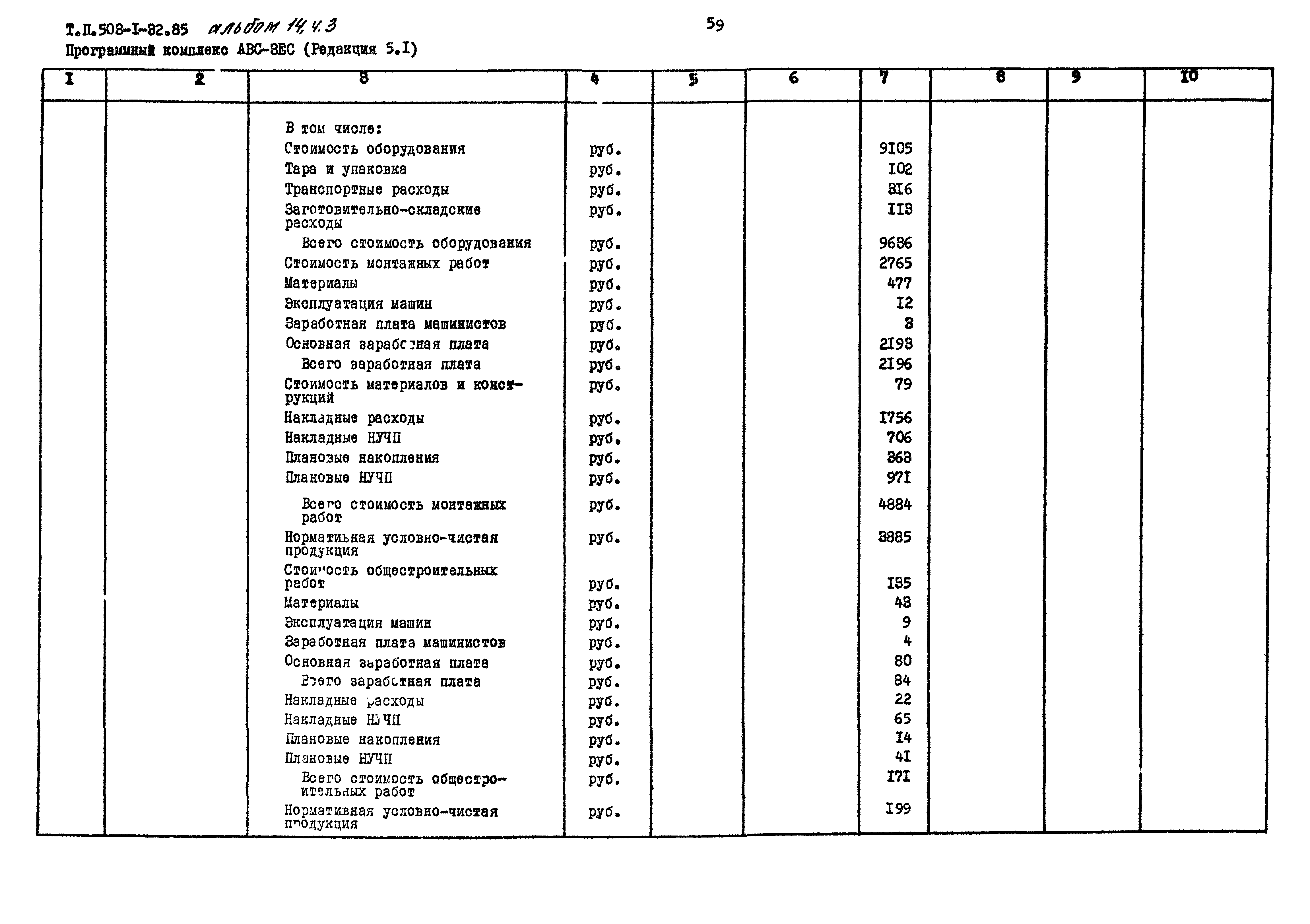 Типовой проект 503-1-32.85