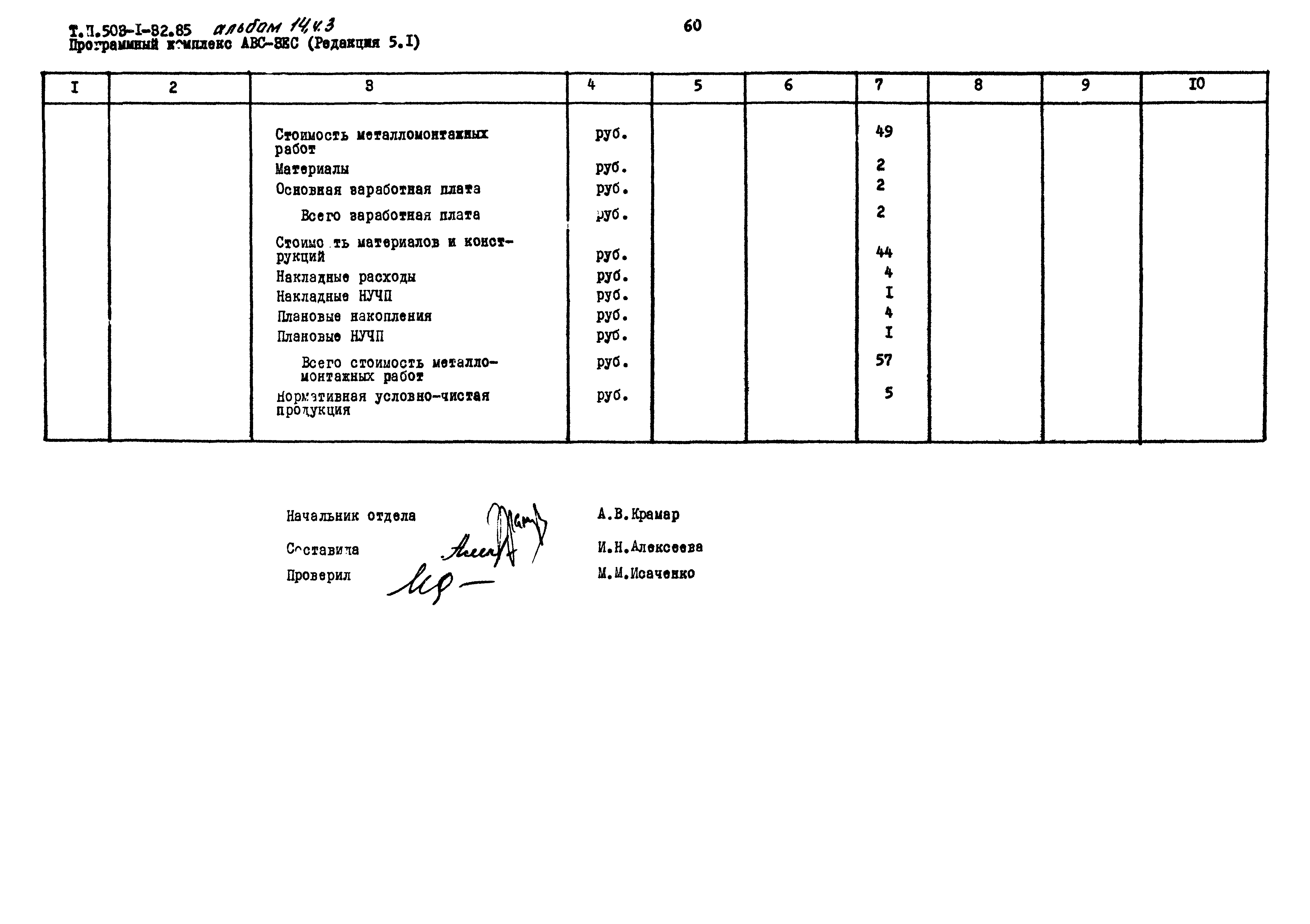 Типовой проект 503-1-32.85