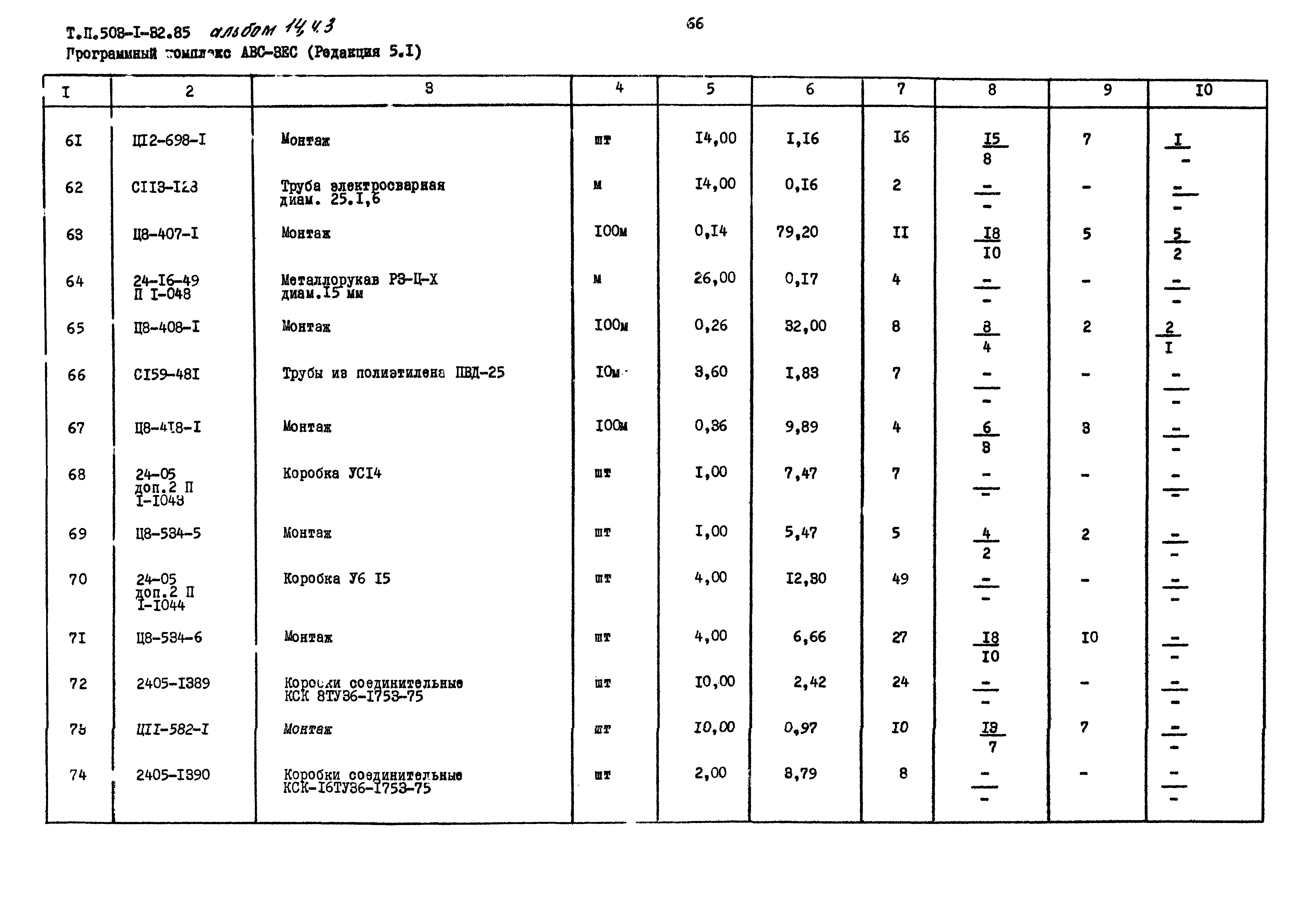 Типовой проект 503-1-32.85