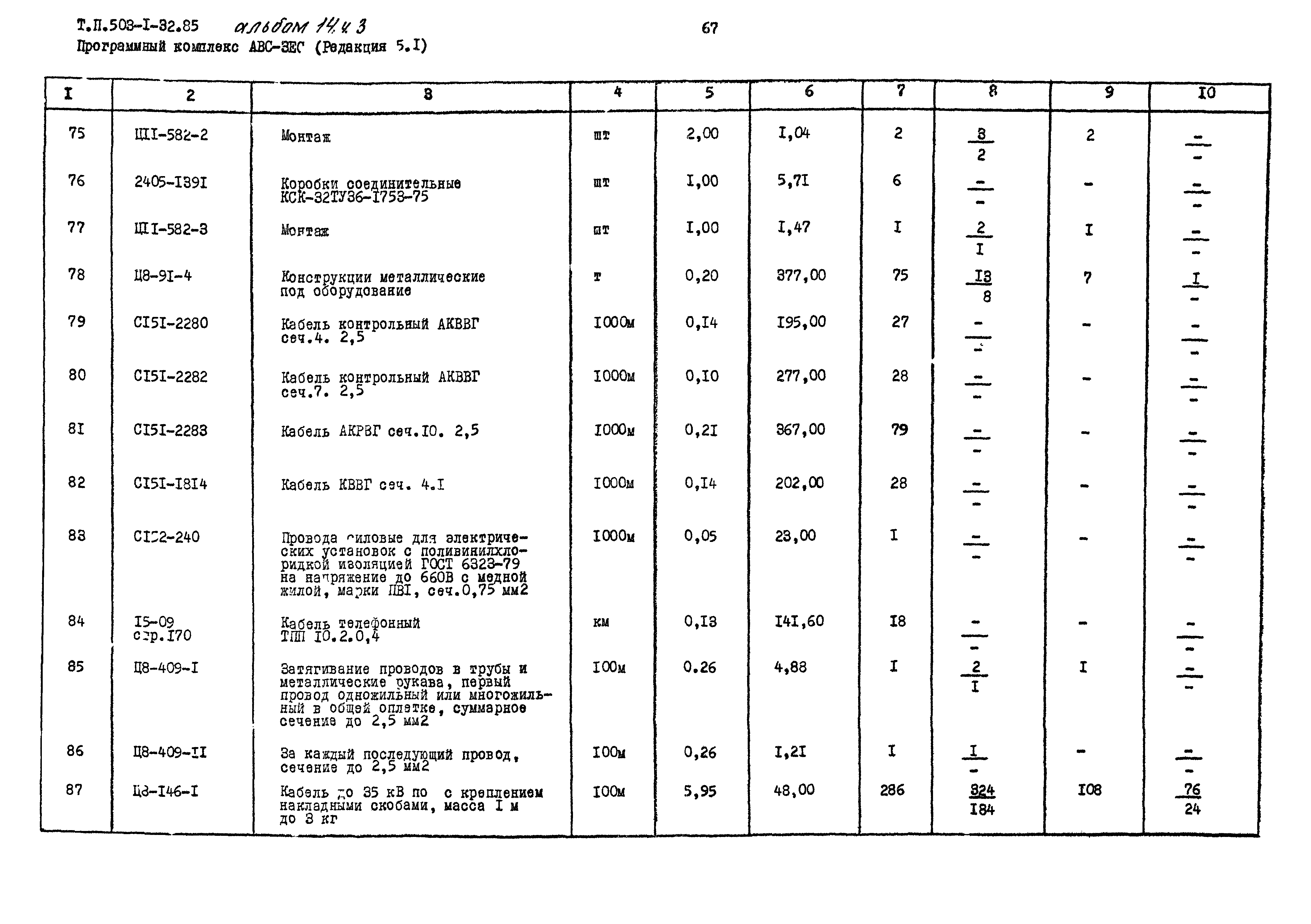 Типовой проект 503-1-32.85