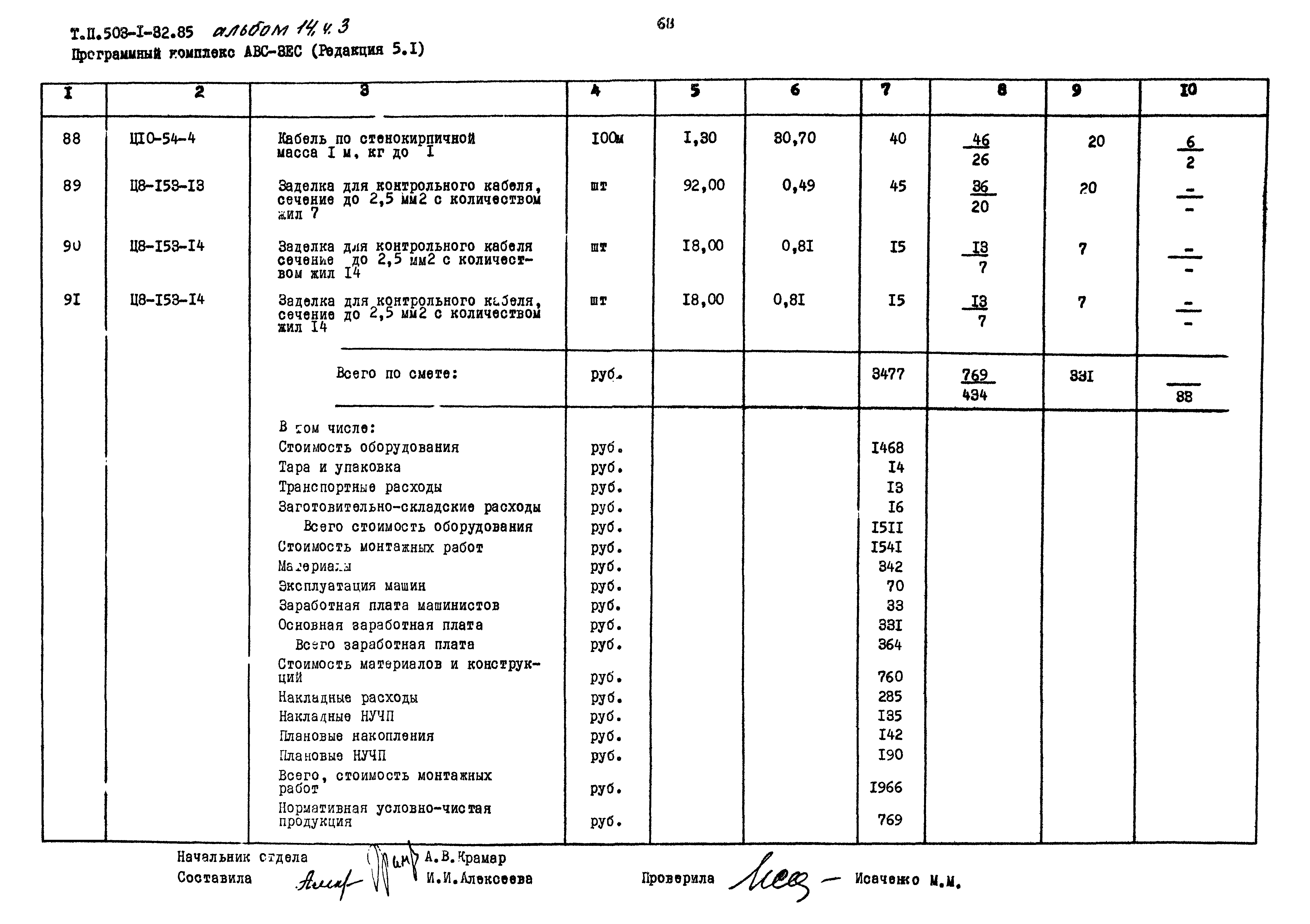 Типовой проект 503-1-32.85