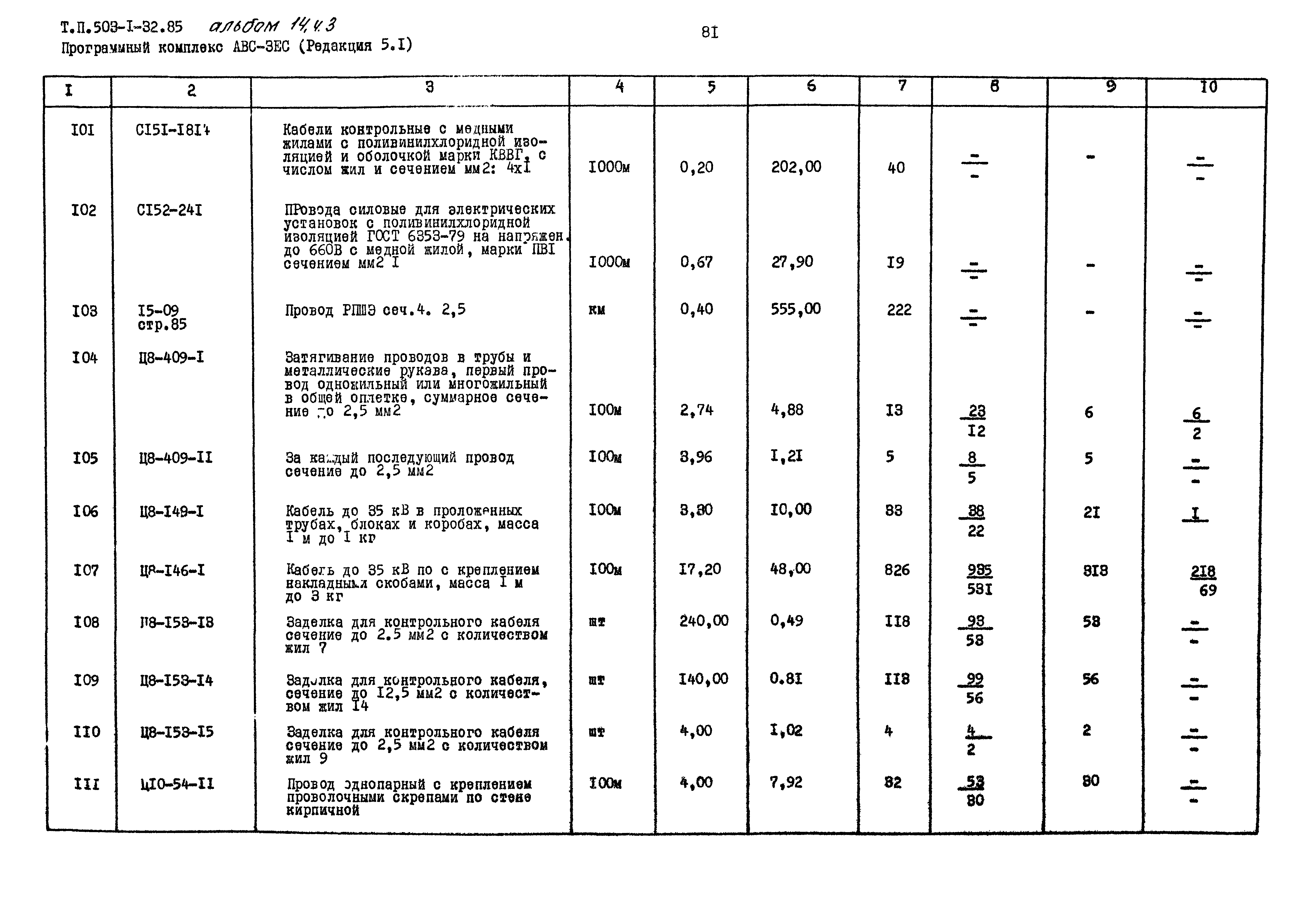 Типовой проект 503-1-32.85