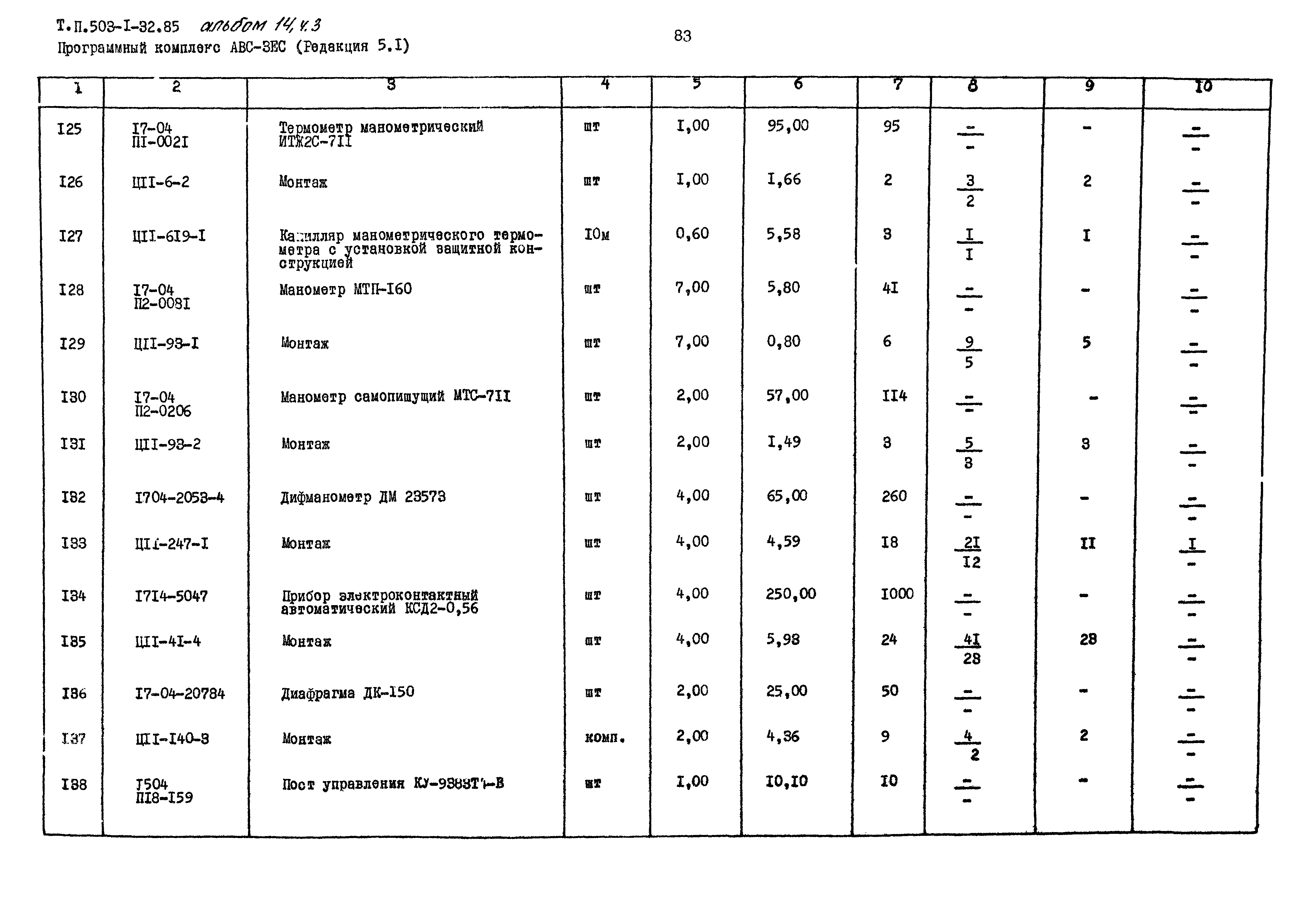 Типовой проект 503-1-32.85