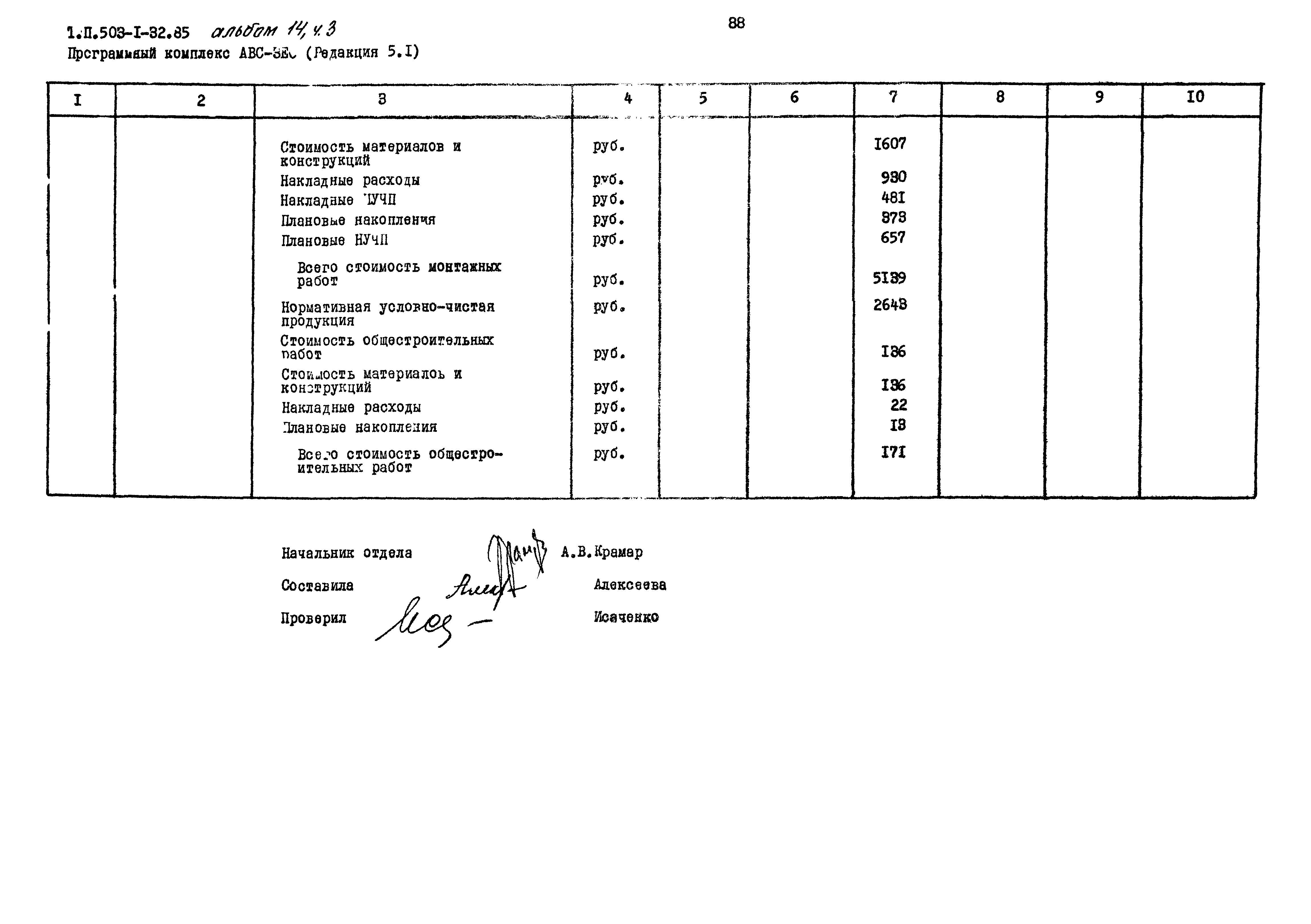 Типовой проект 503-1-32.85