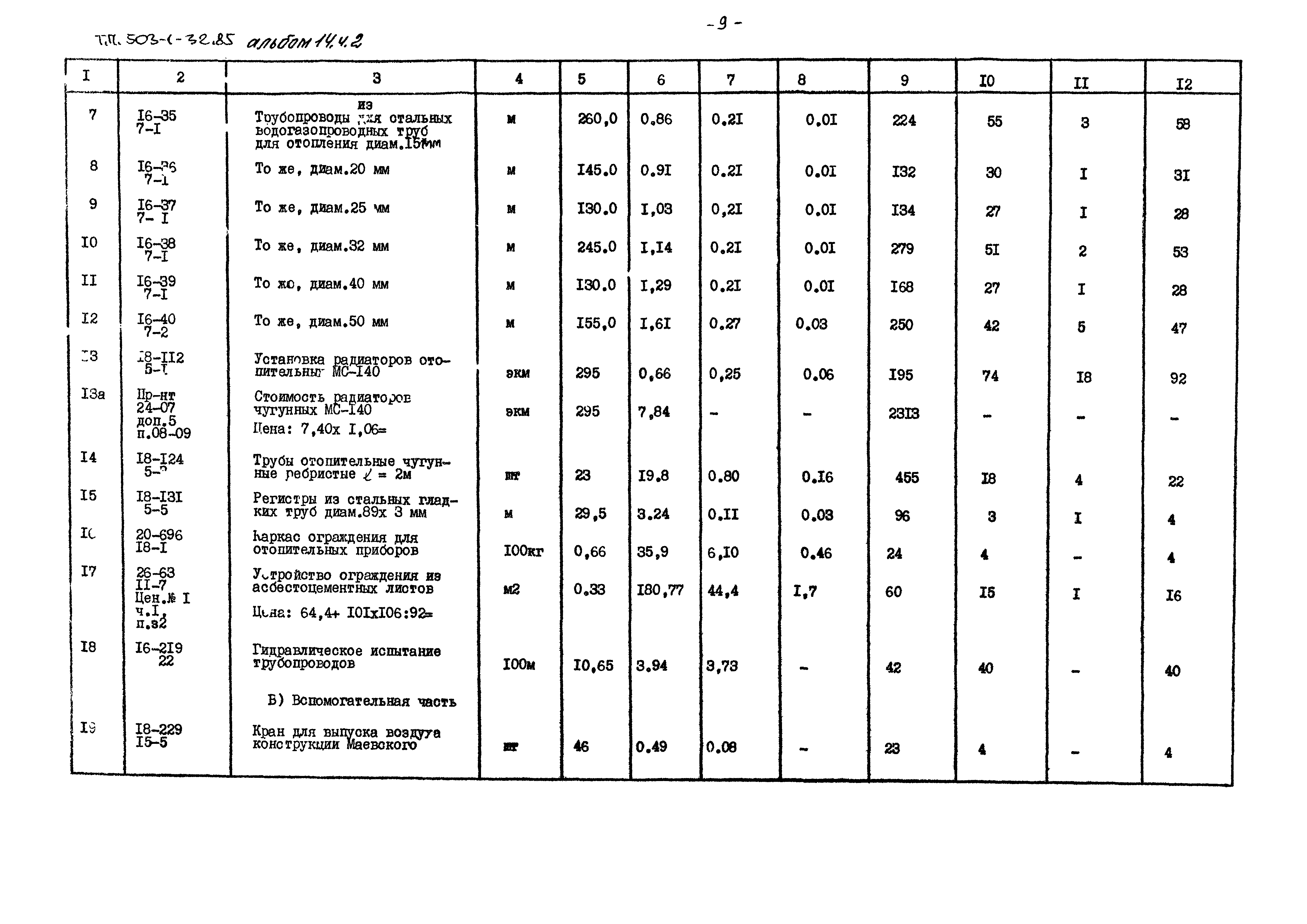 Типовой проект 503-1-32.85