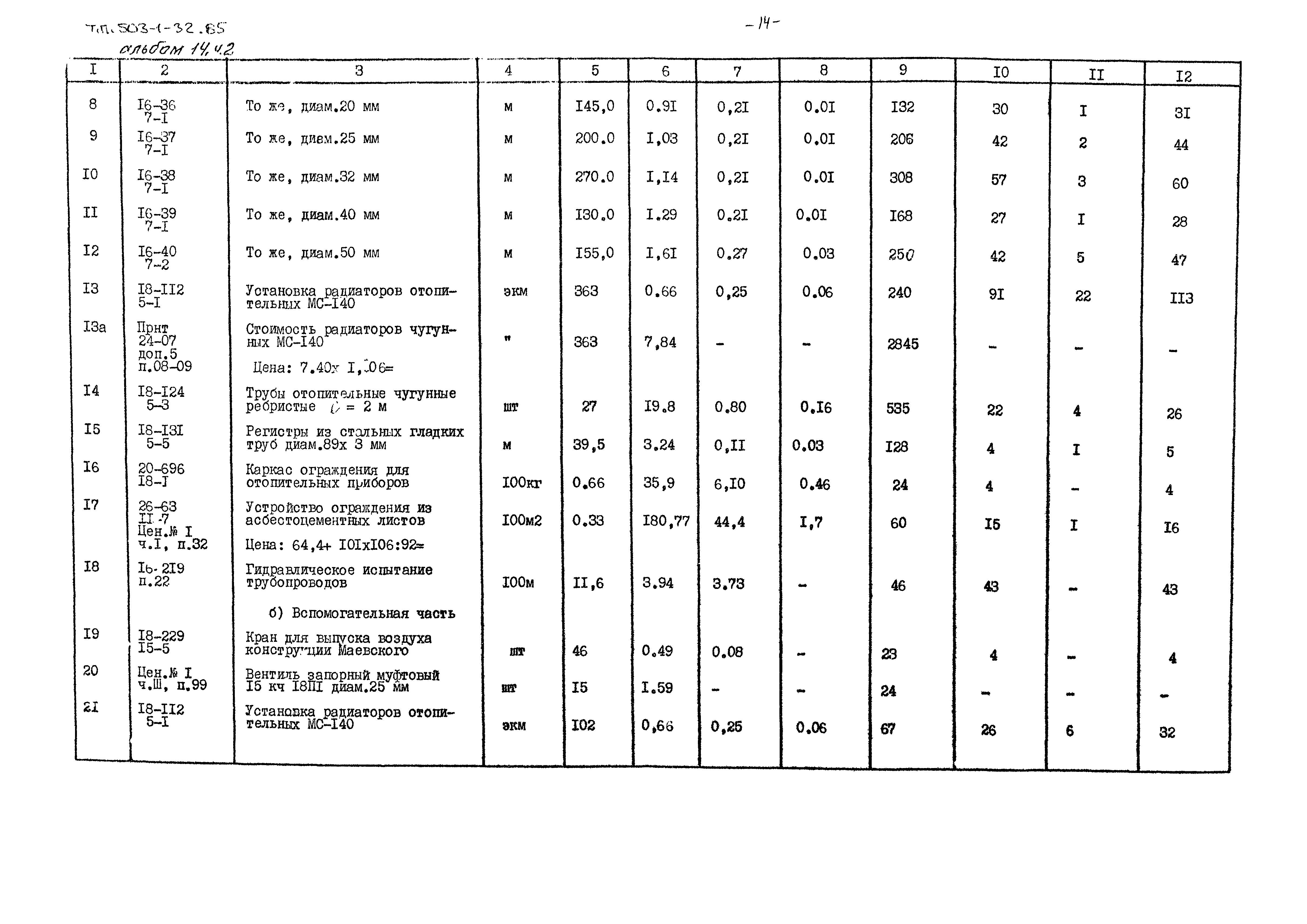 Типовой проект 503-1-32.85