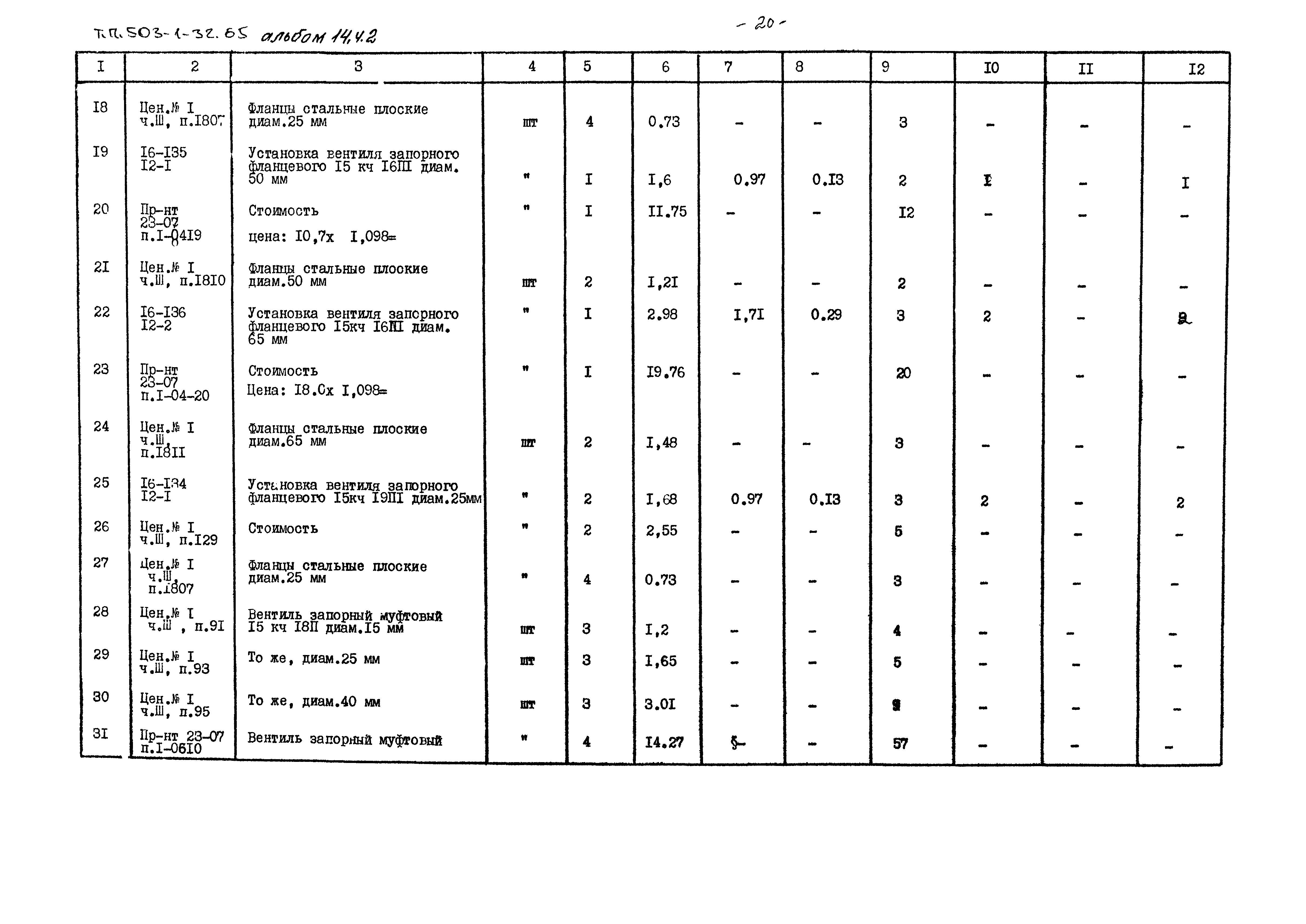 Типовой проект 503-1-32.85