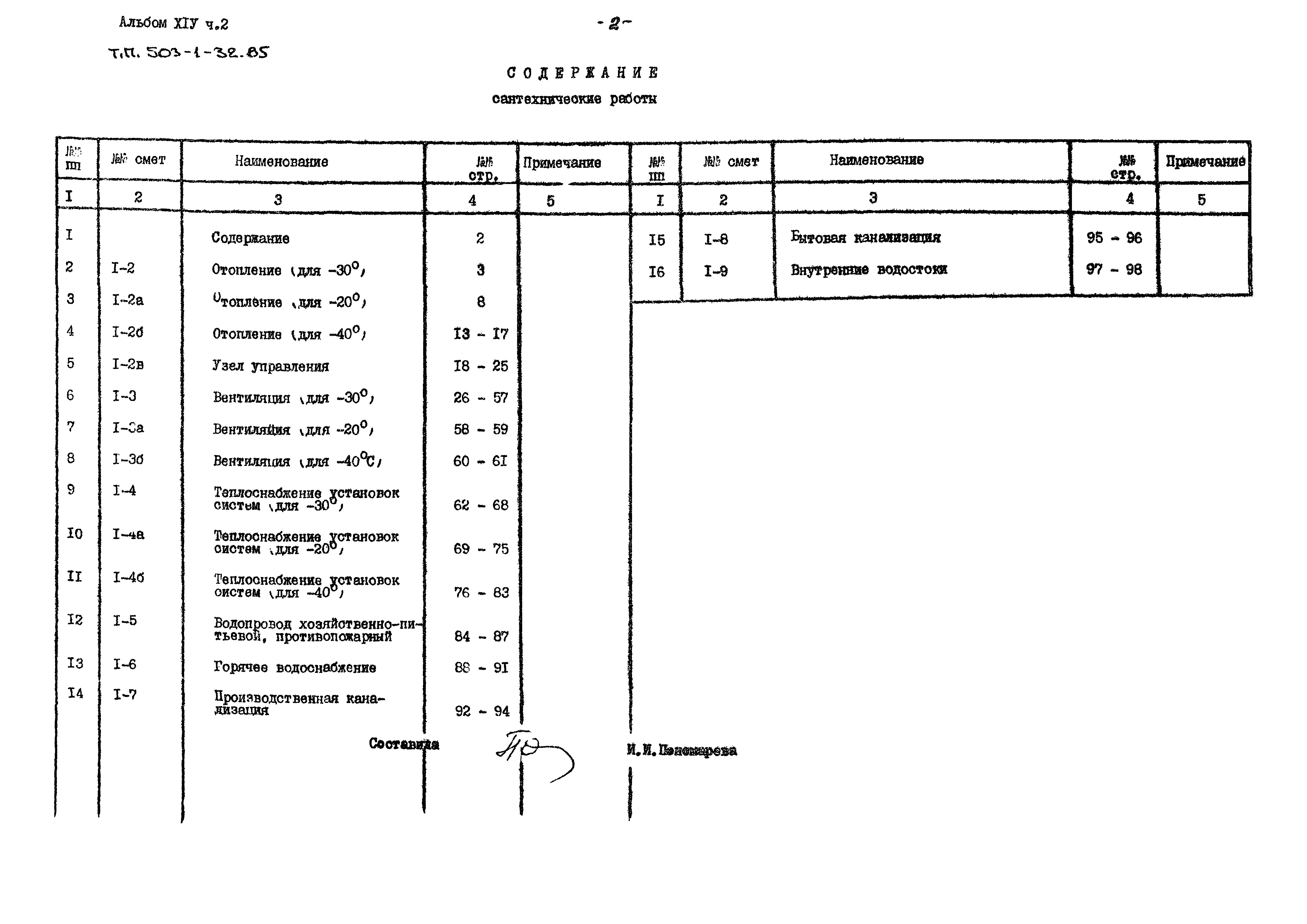 Типовой проект 503-1-32.85