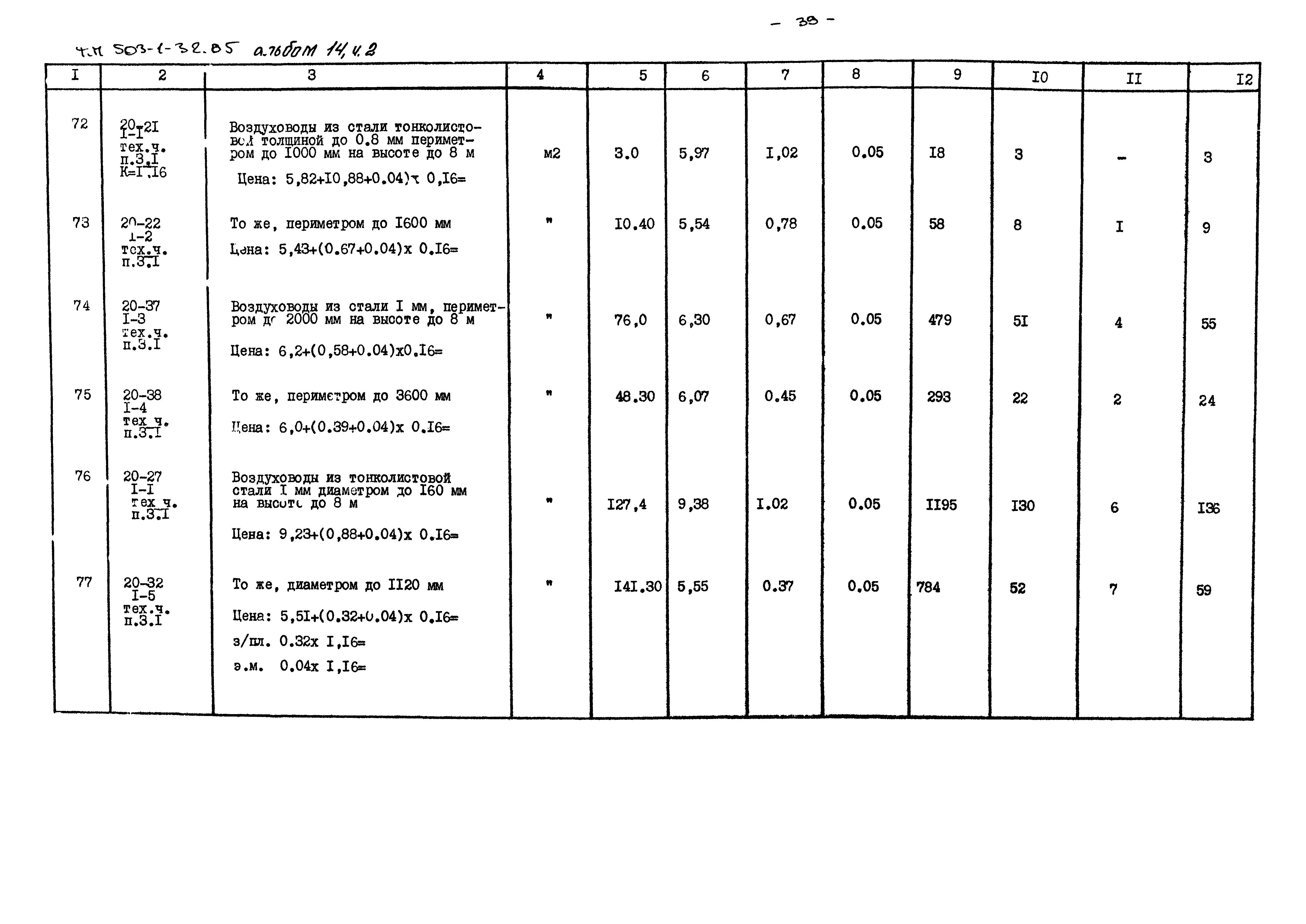 Типовой проект 503-1-32.85