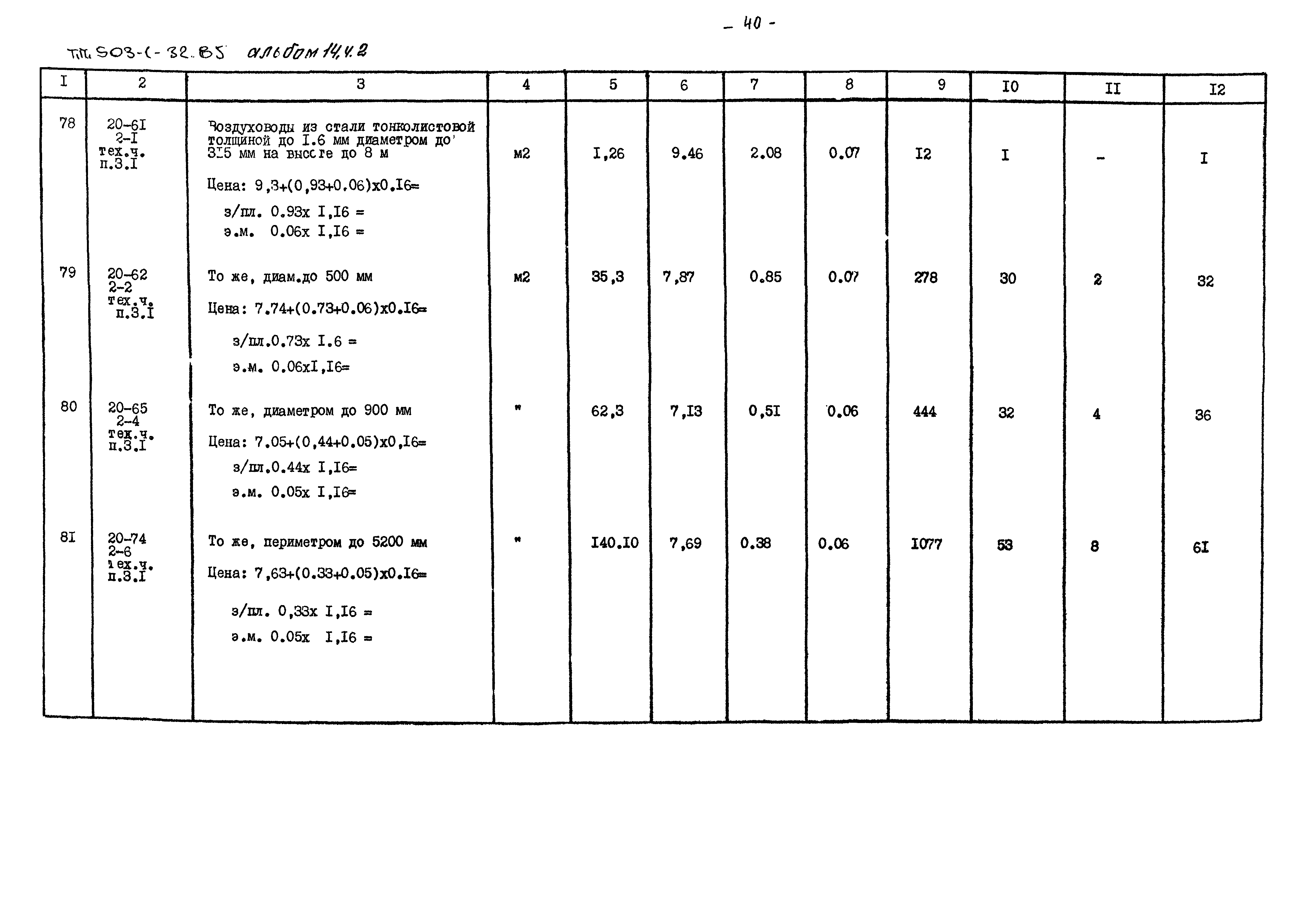 Типовой проект 503-1-32.85