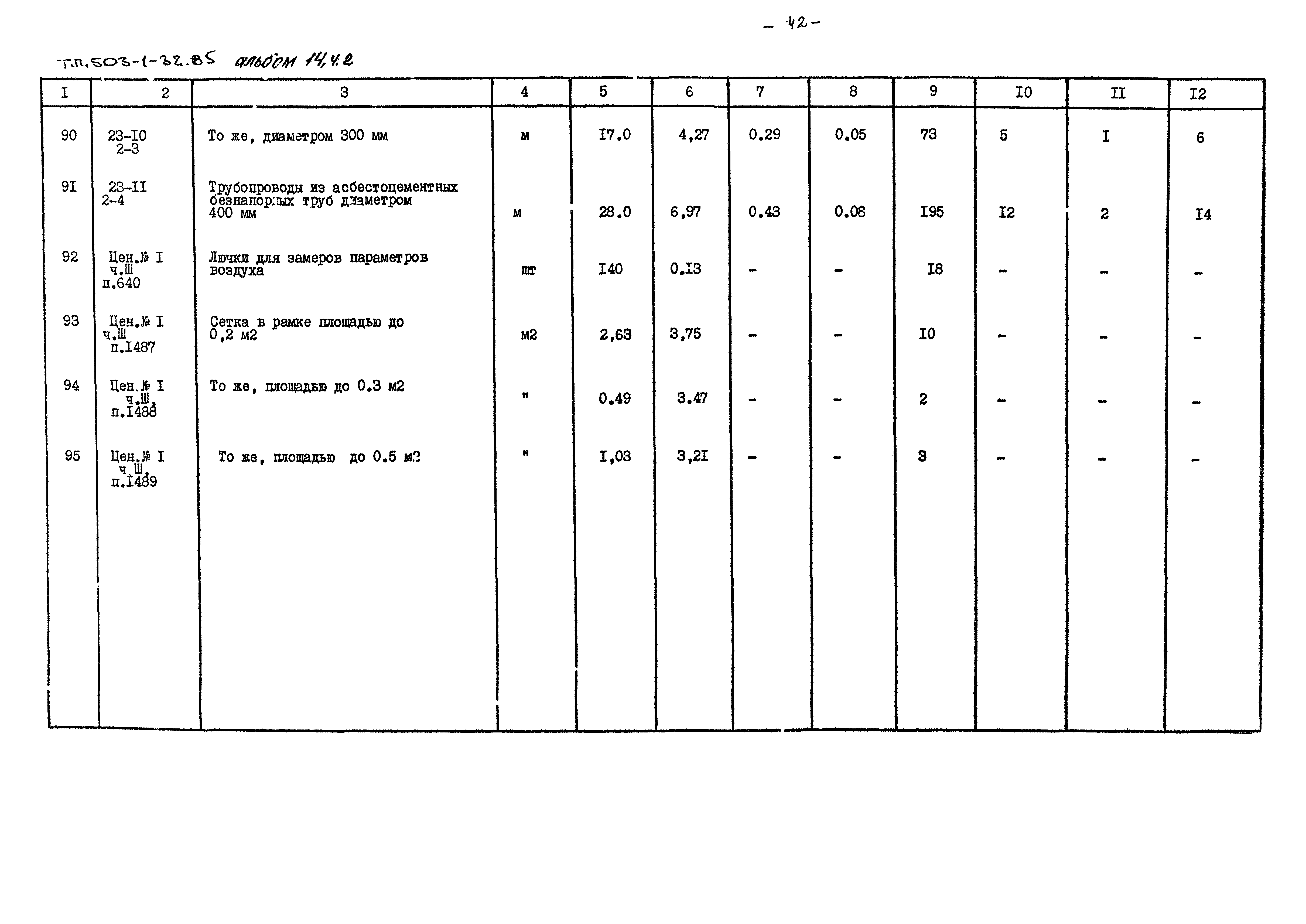 Типовой проект 503-1-32.85