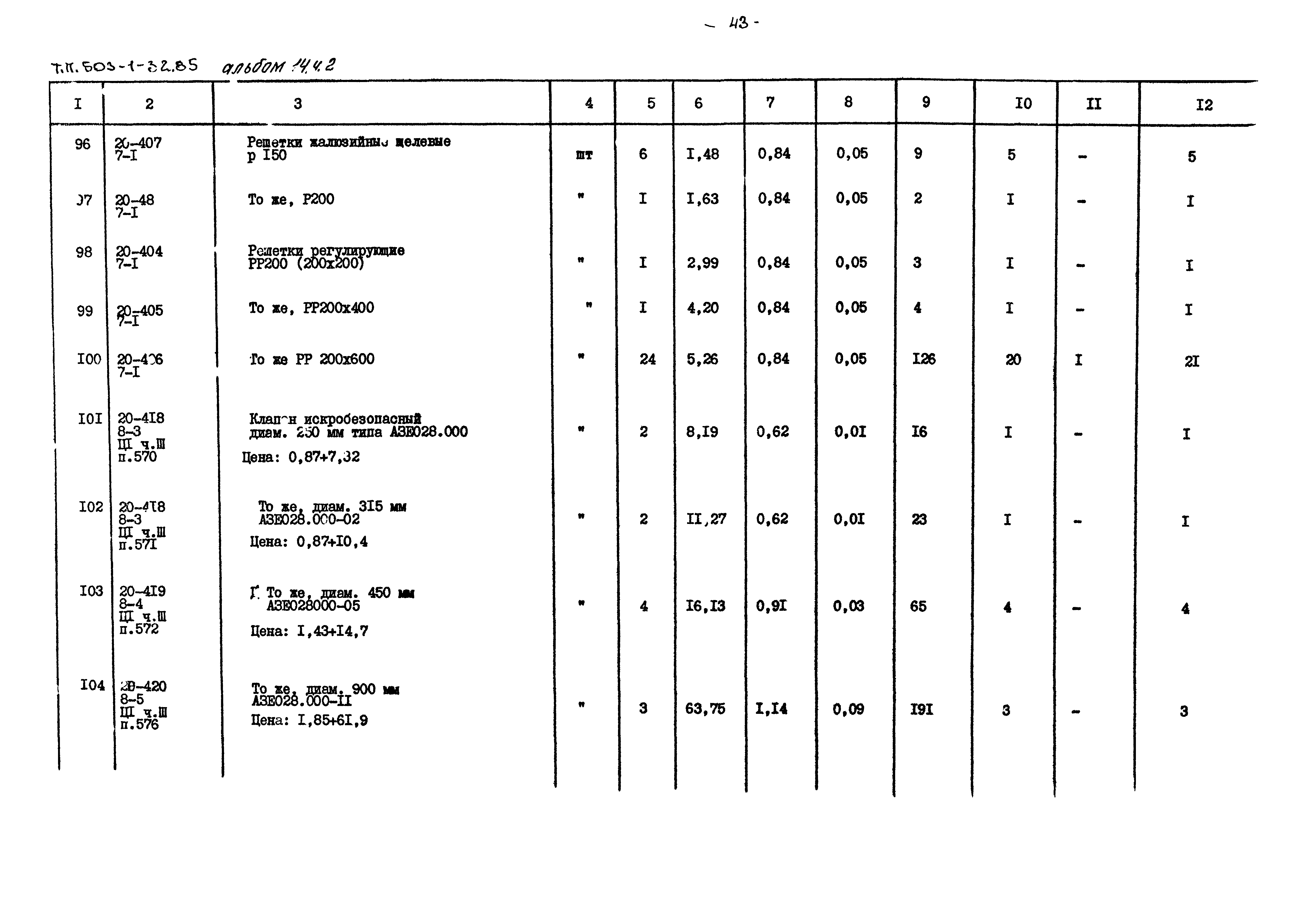 Типовой проект 503-1-32.85