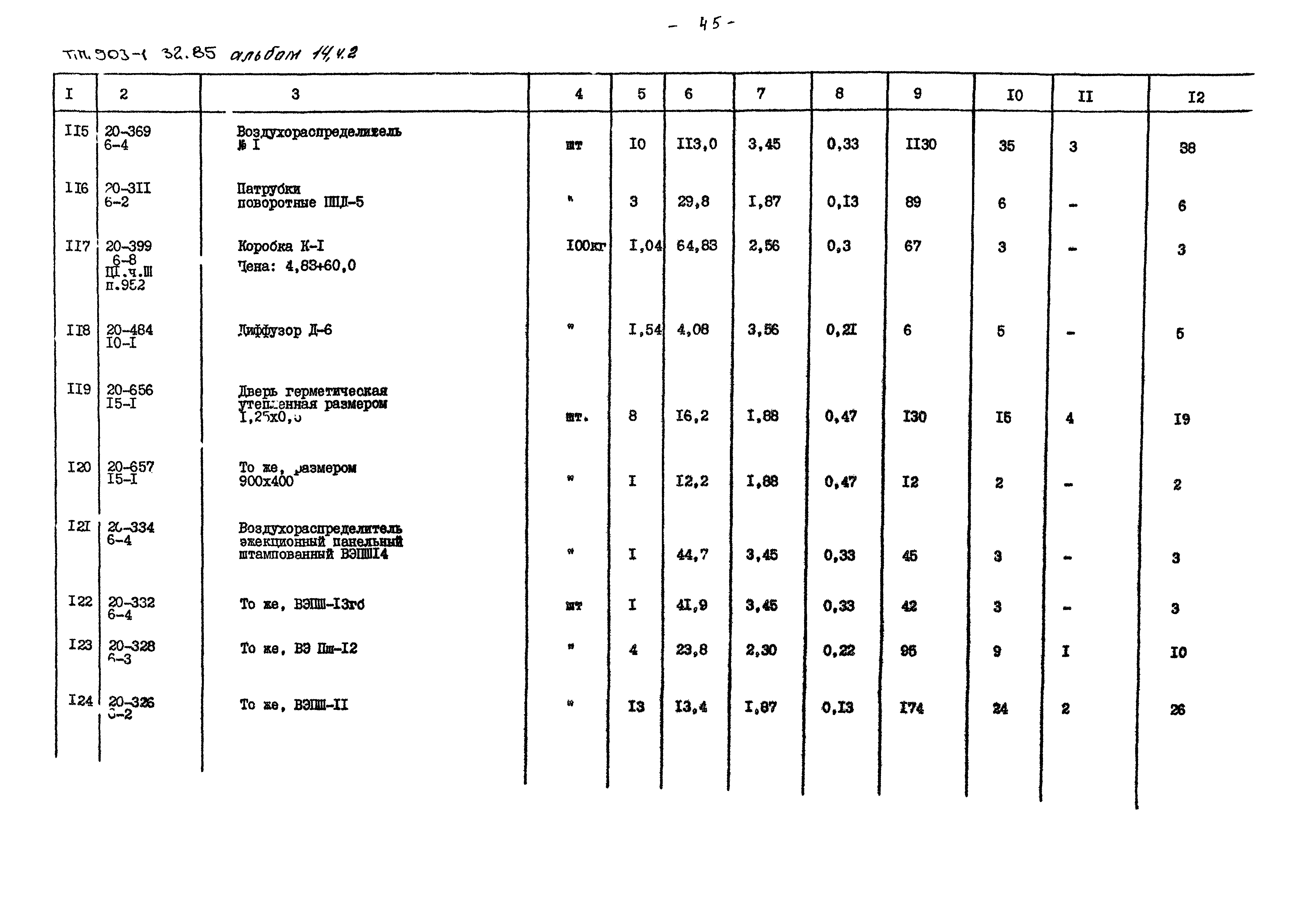 Типовой проект 503-1-32.85