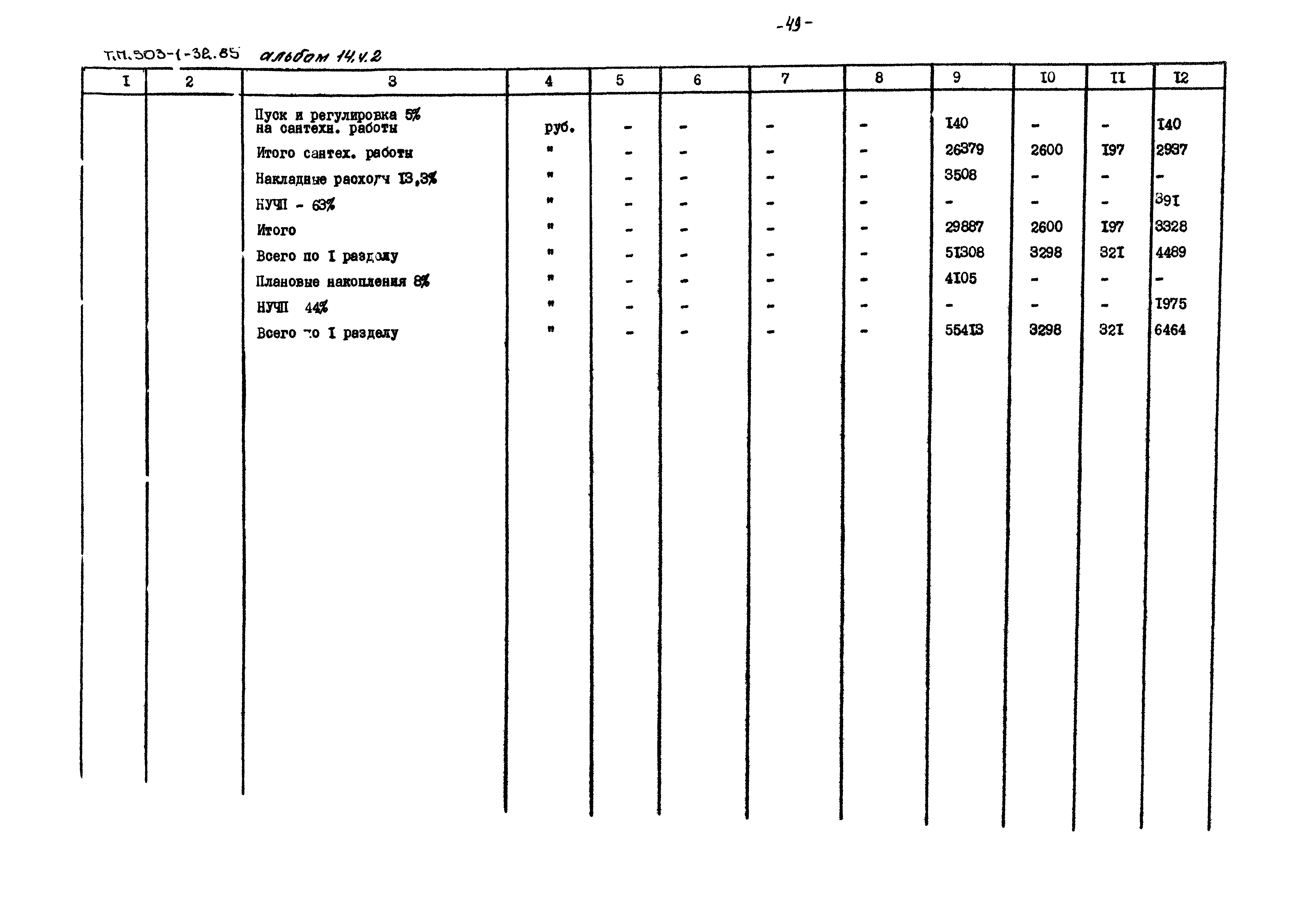 Типовой проект 503-1-32.85