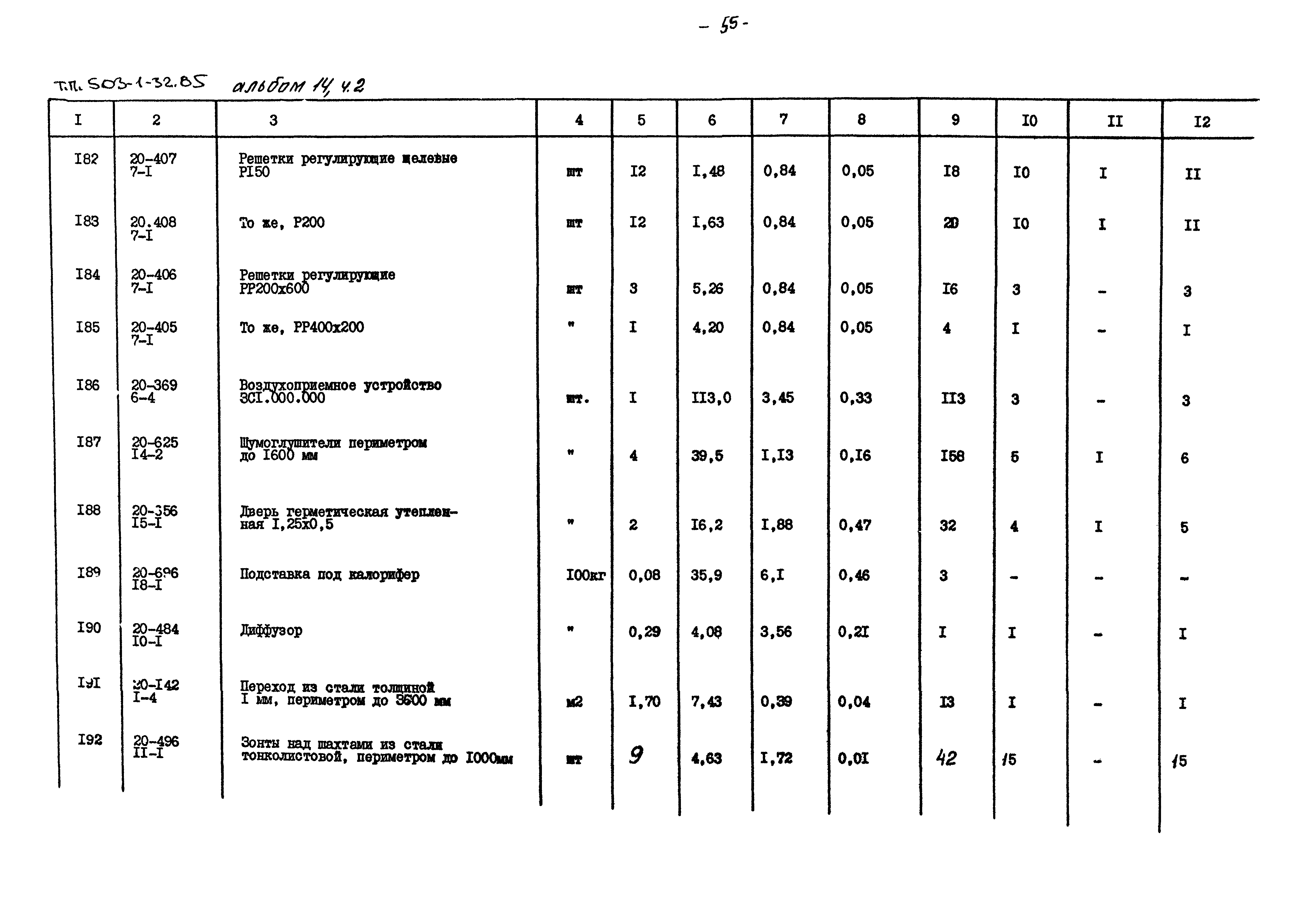 Типовой проект 503-1-32.85
