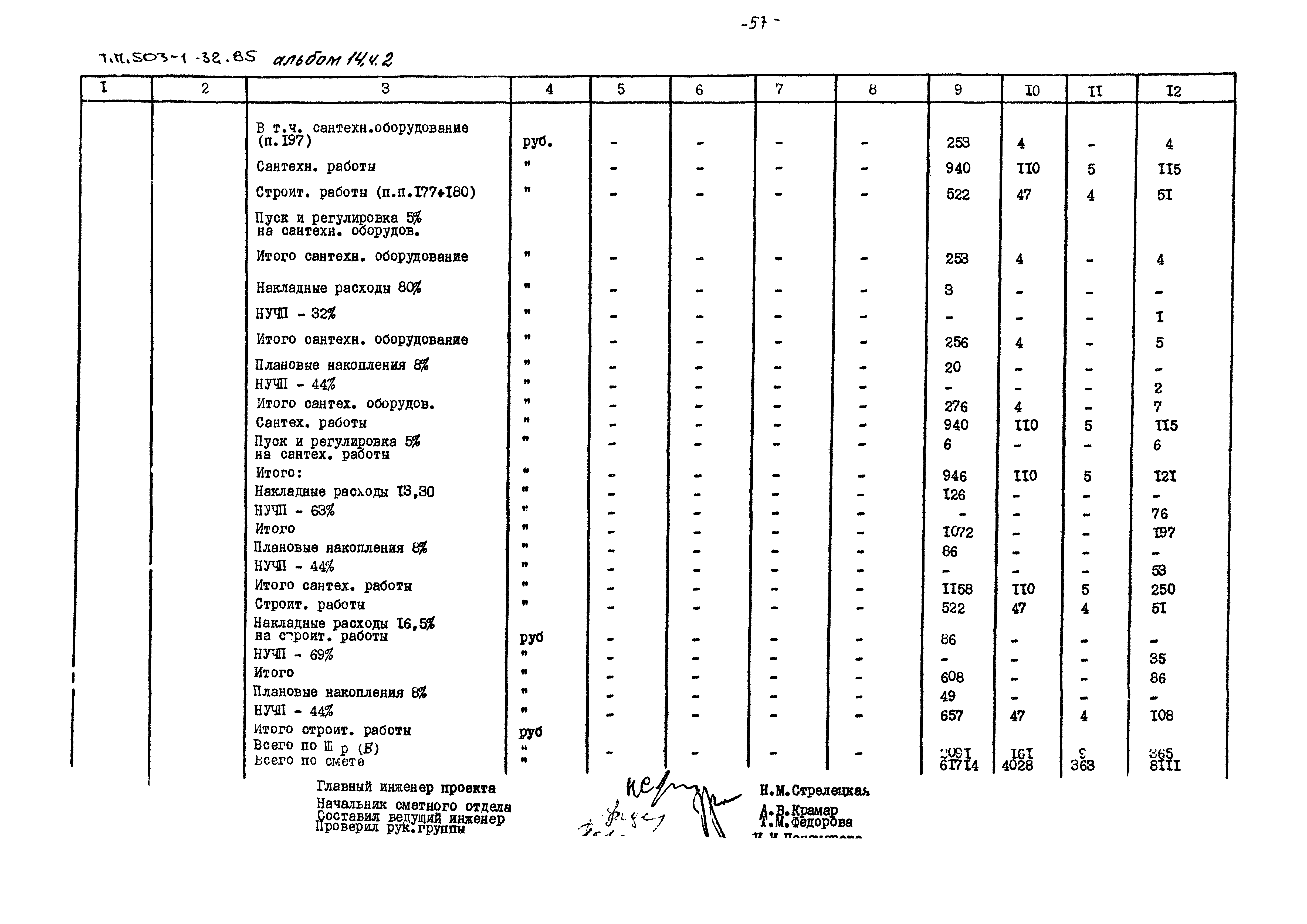 Типовой проект 503-1-32.85