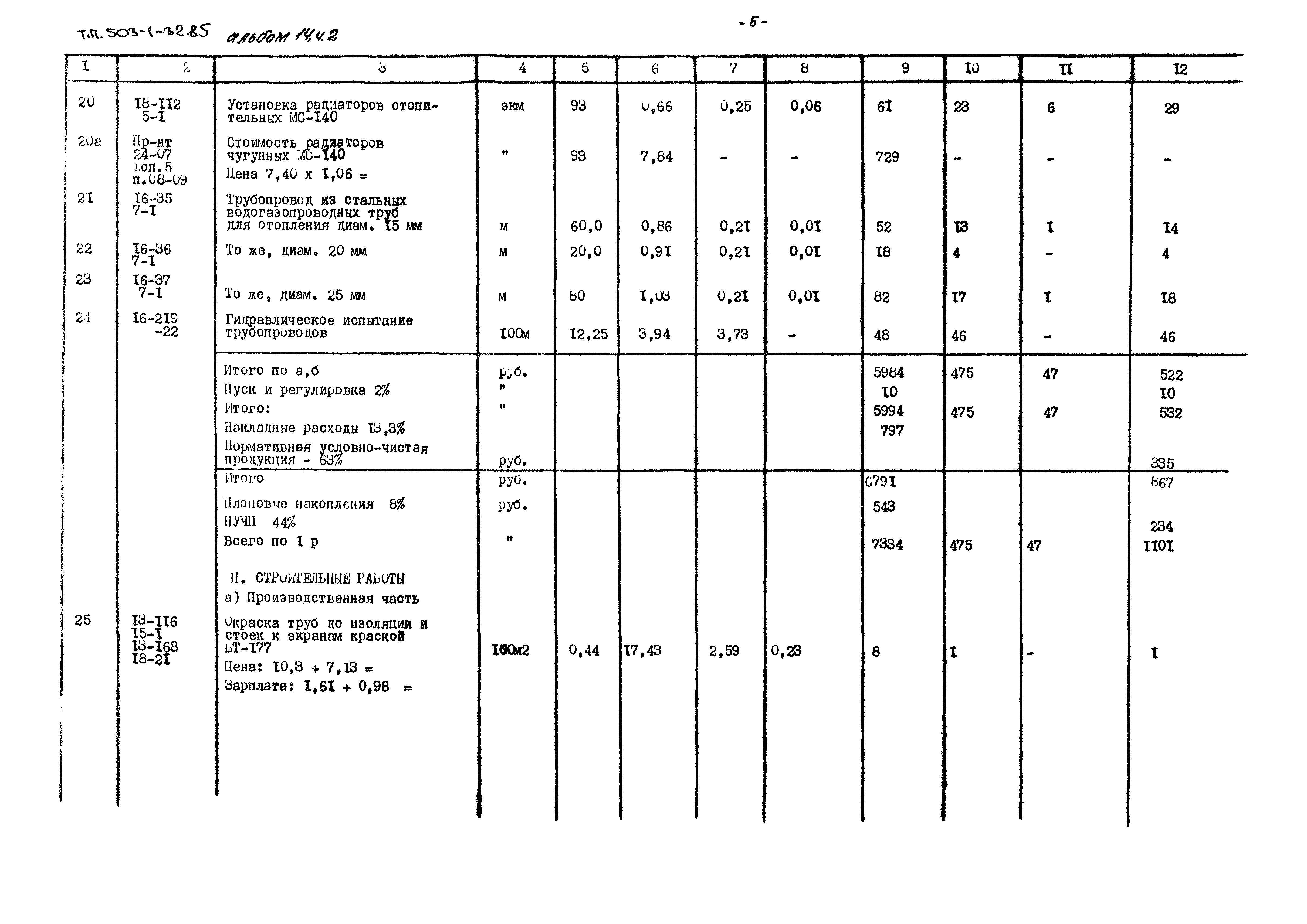 Типовой проект 503-1-32.85
