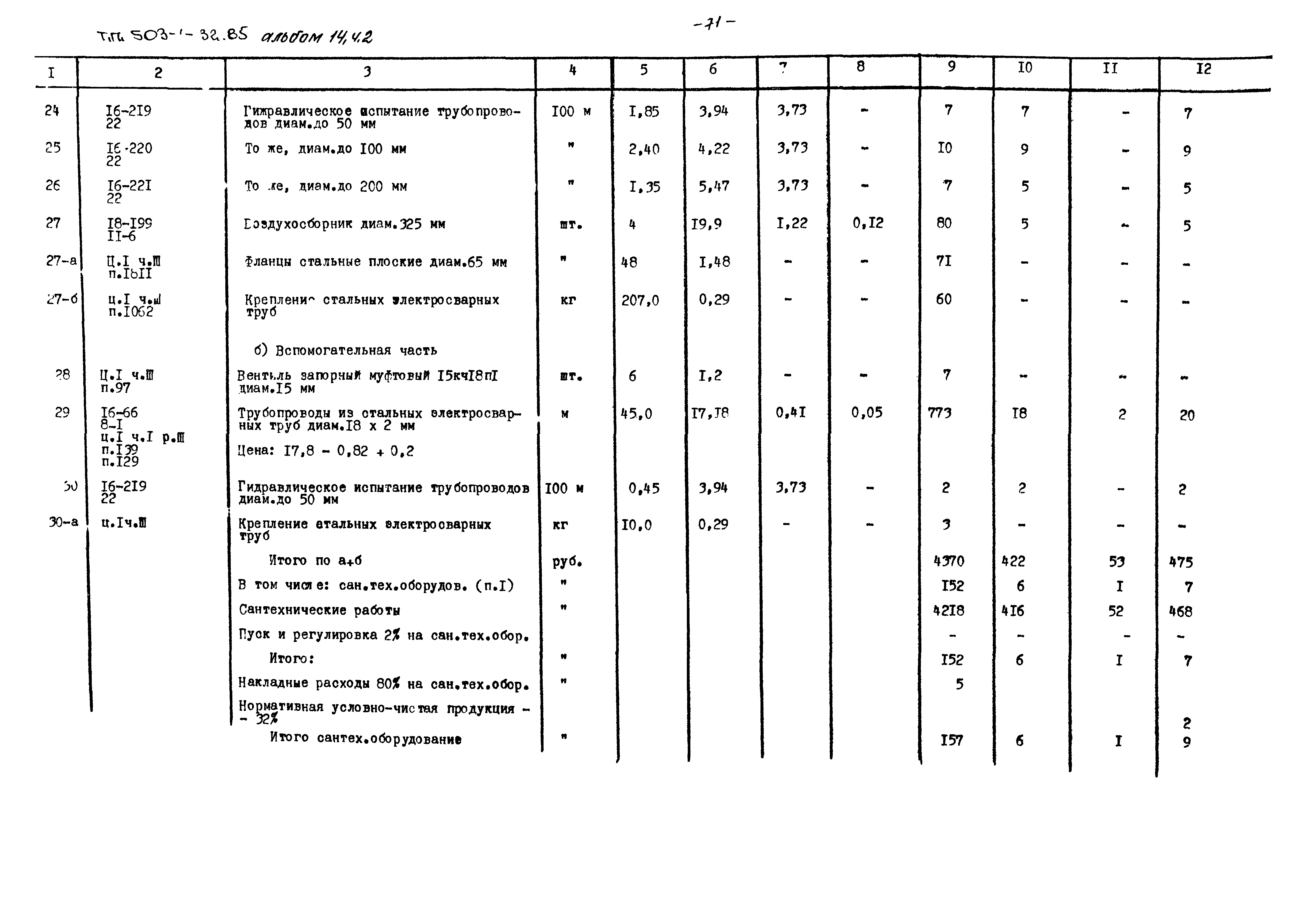 Типовой проект 503-1-32.85