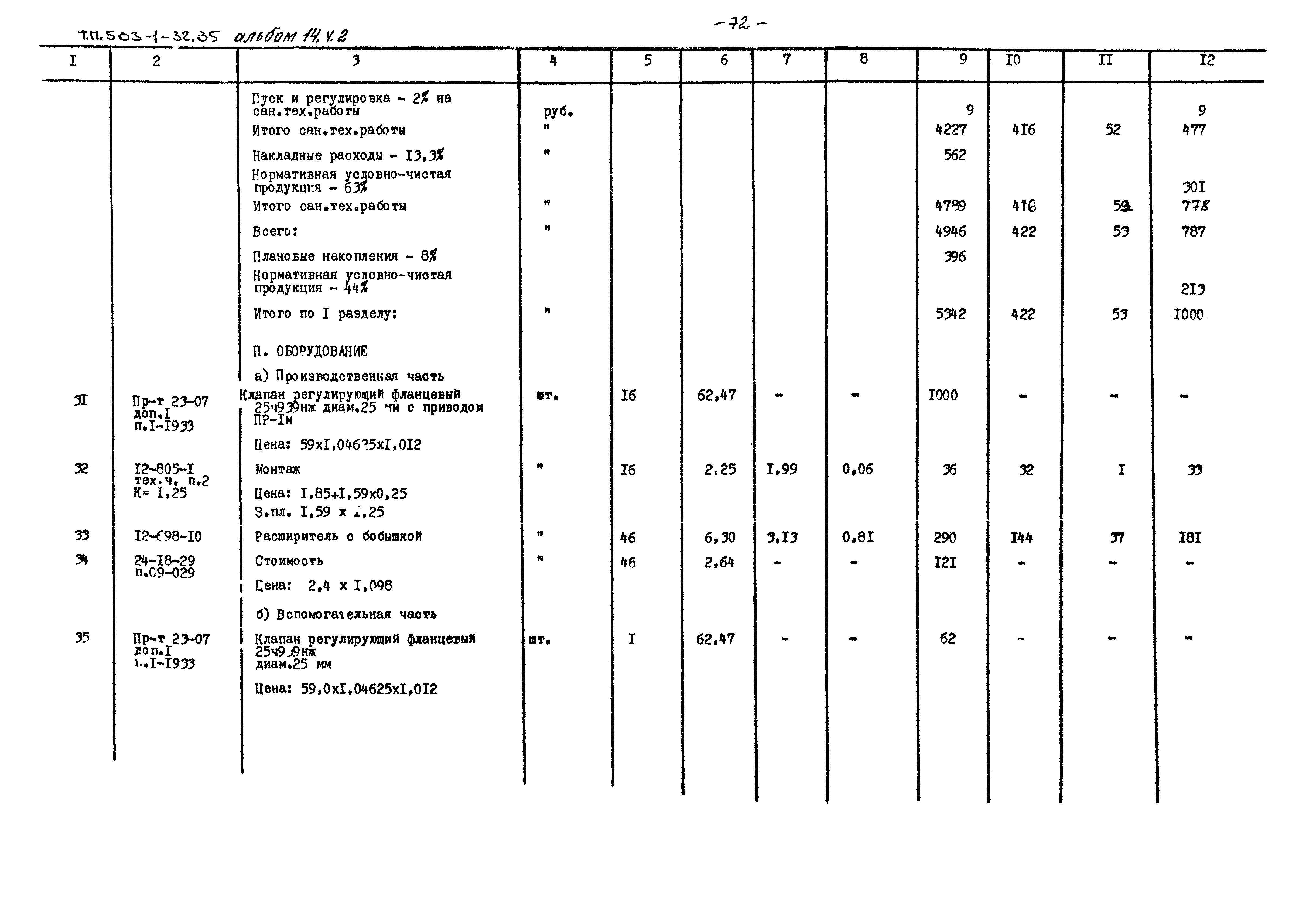 Типовой проект 503-1-32.85