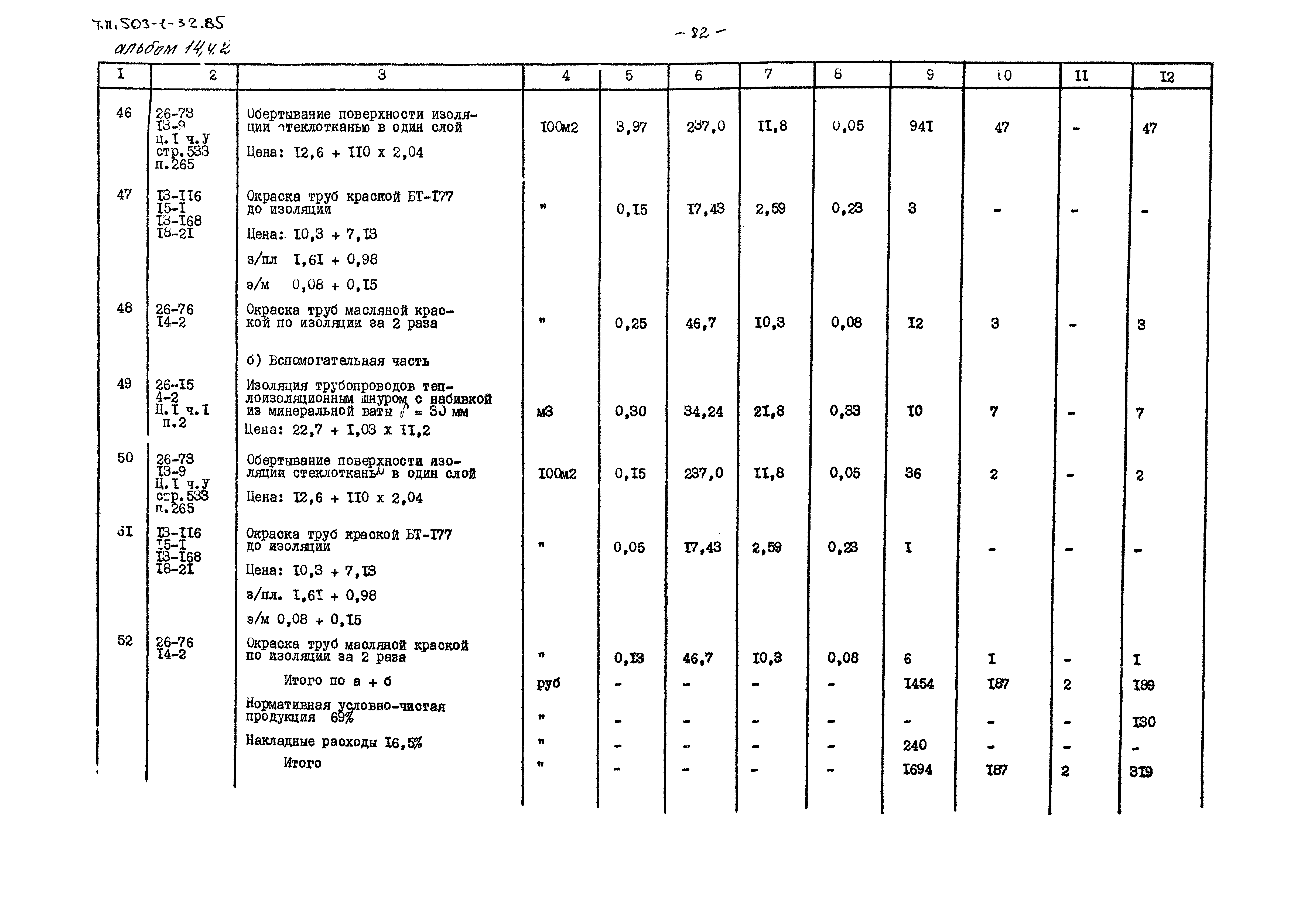 Типовой проект 503-1-32.85