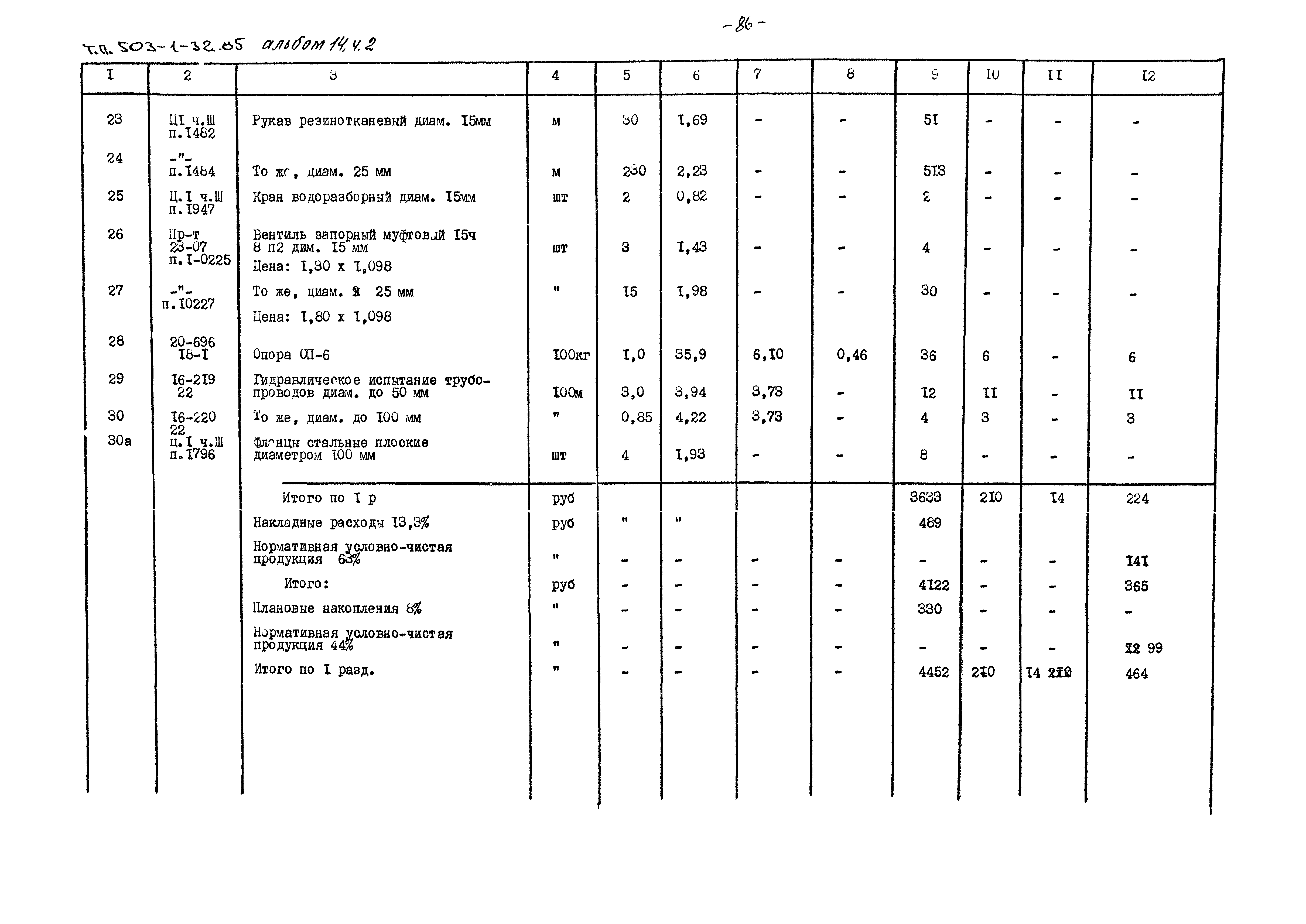 Типовой проект 503-1-32.85
